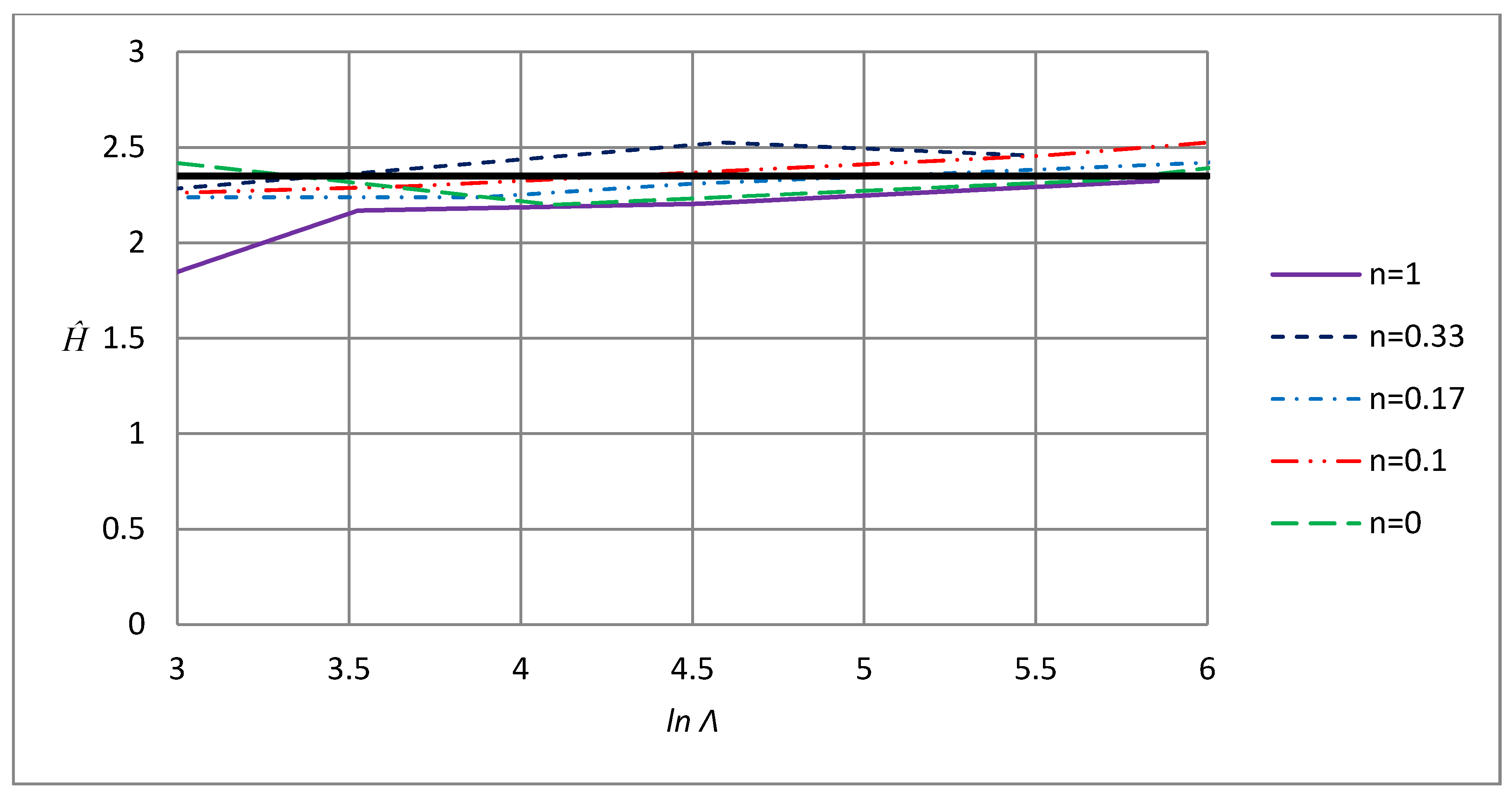 Lubricants 10 00121 g006 550