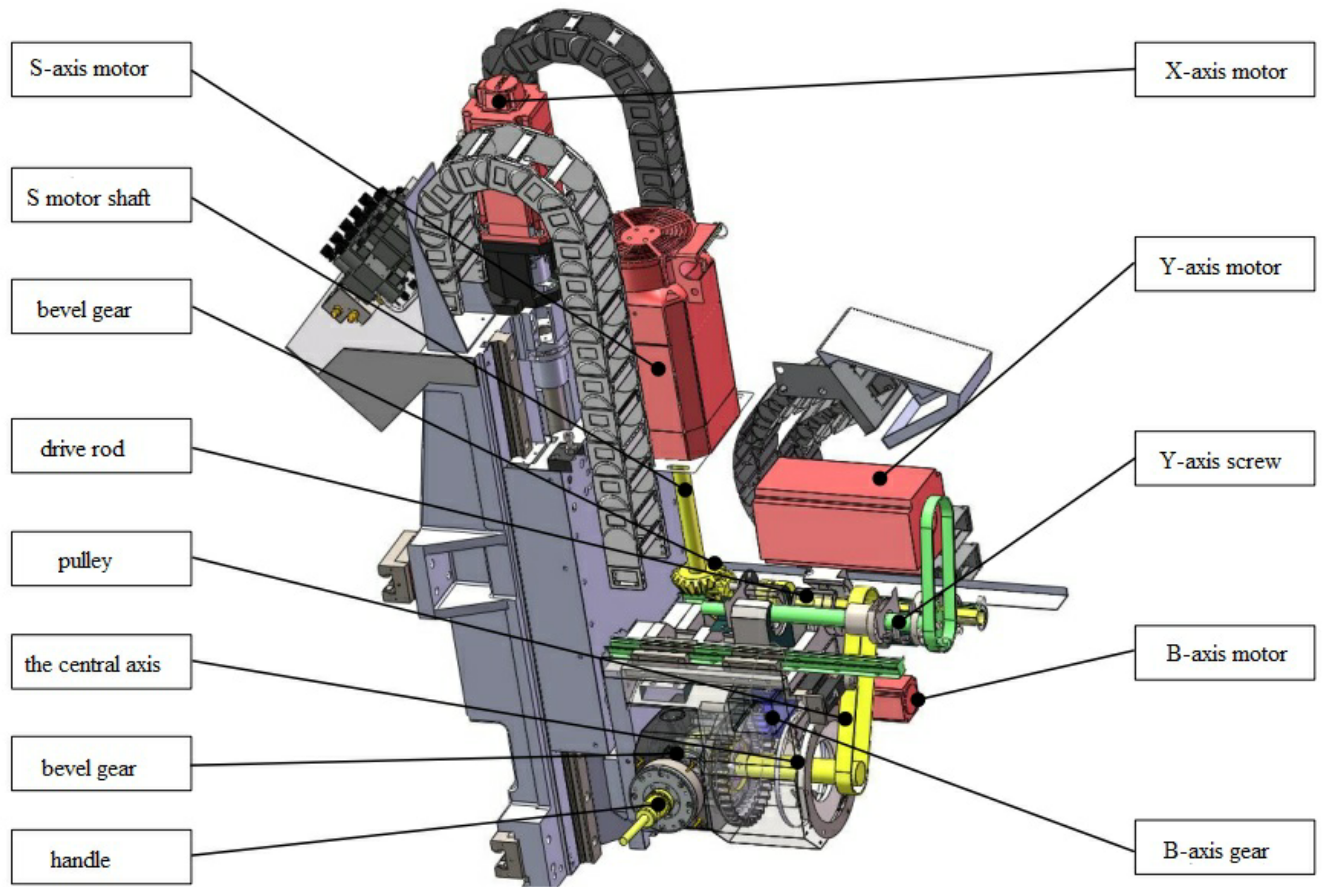 Lubricants 10 00122 g002 550