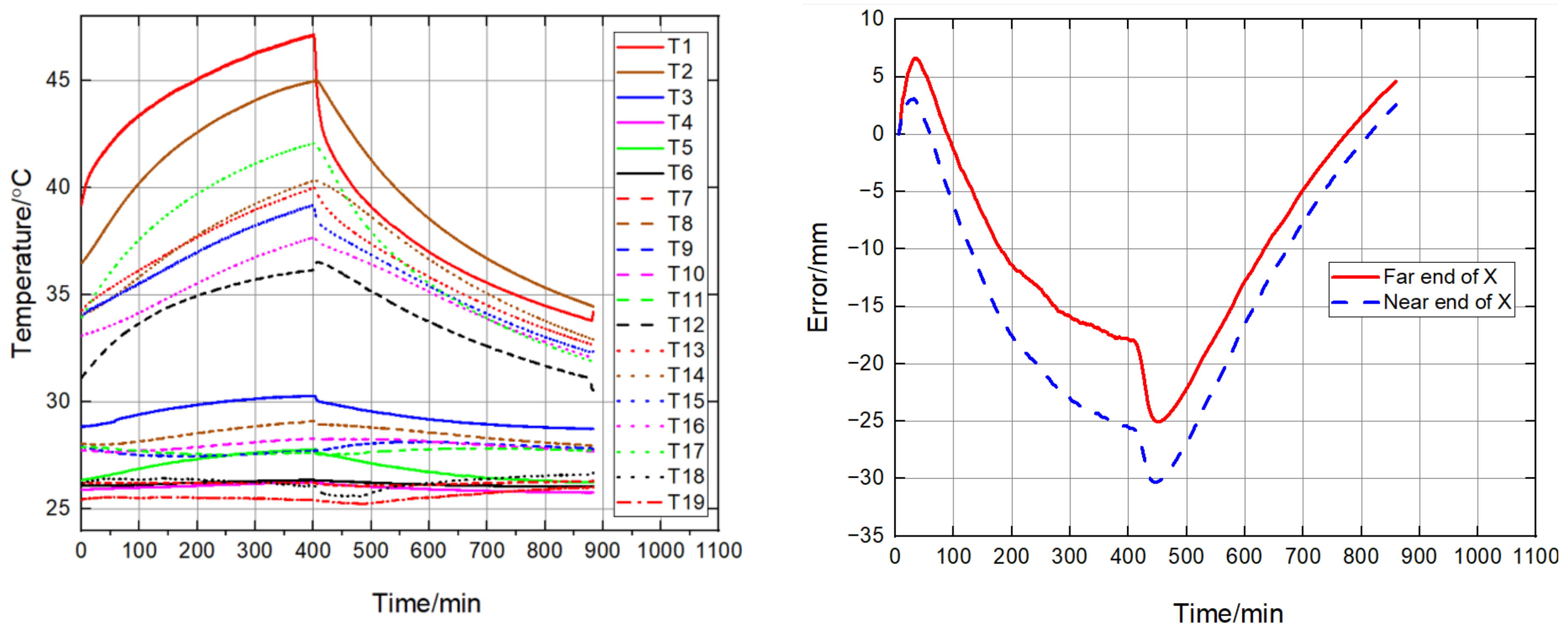 Lubricants 10 00122 g005 550
