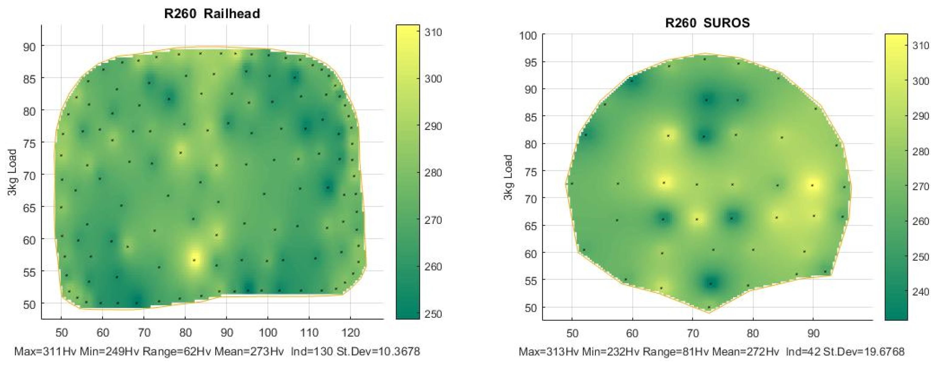 Lubricants 10 00124 g004 550