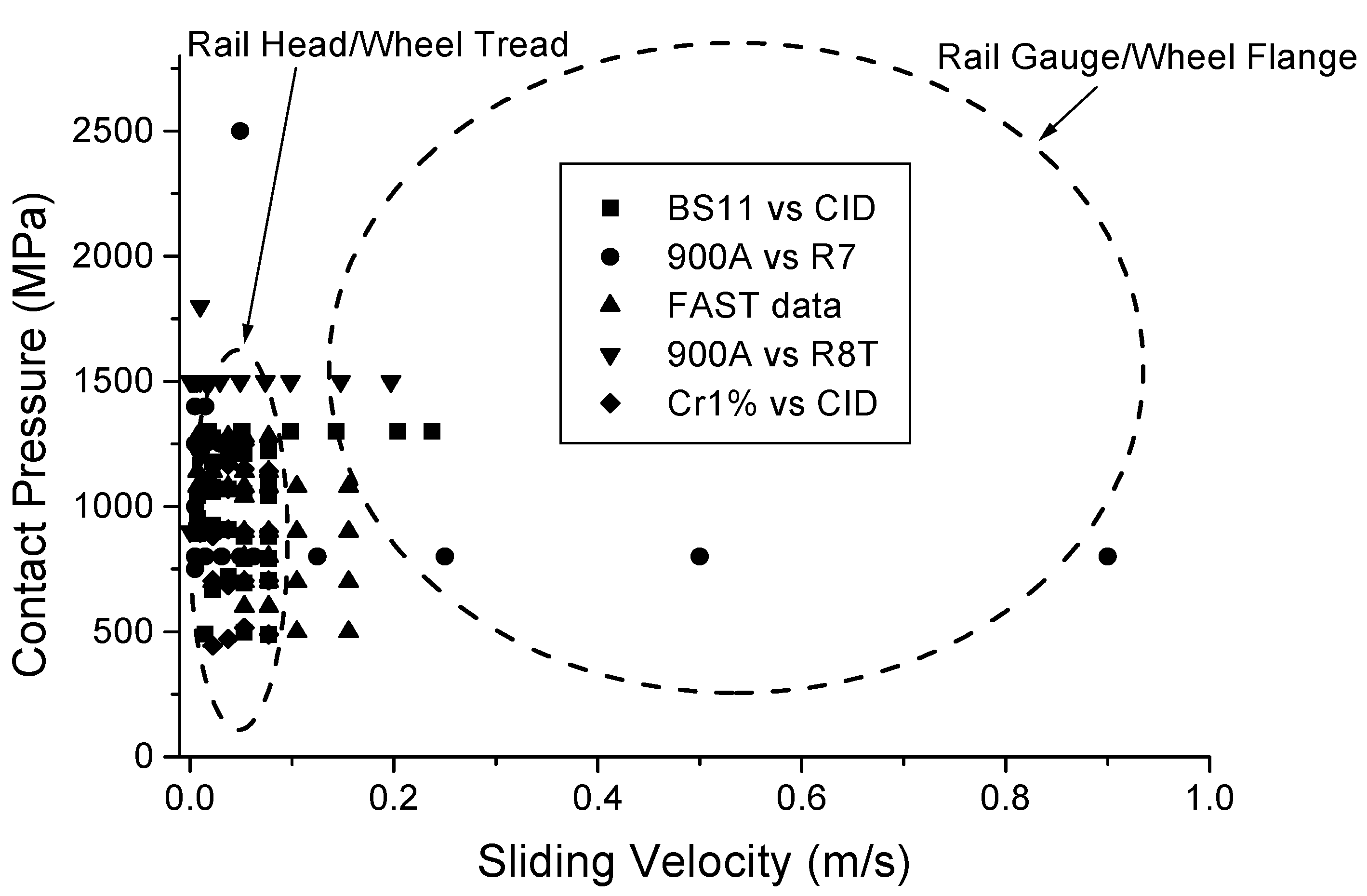 Lubricants 10 00124 g007 550