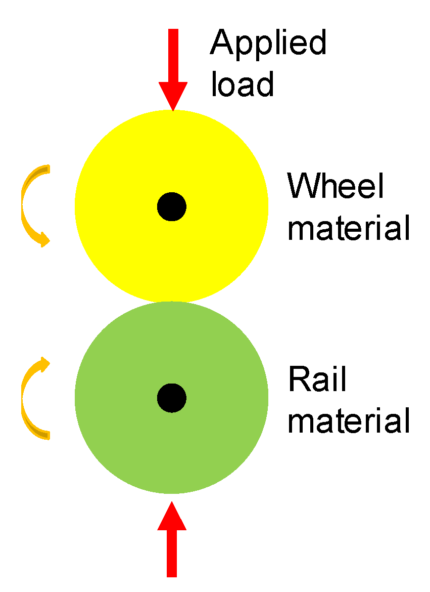 Lubricants 10 00124 g018 550