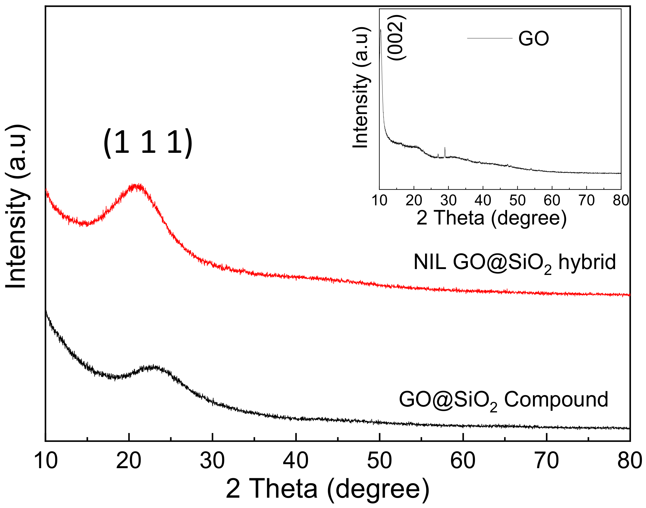 Lubricants 10 00125 g003
