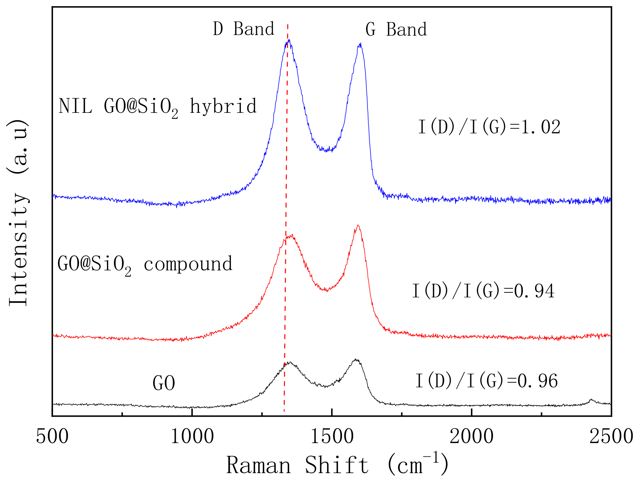 Lubricants 10 00125 g005