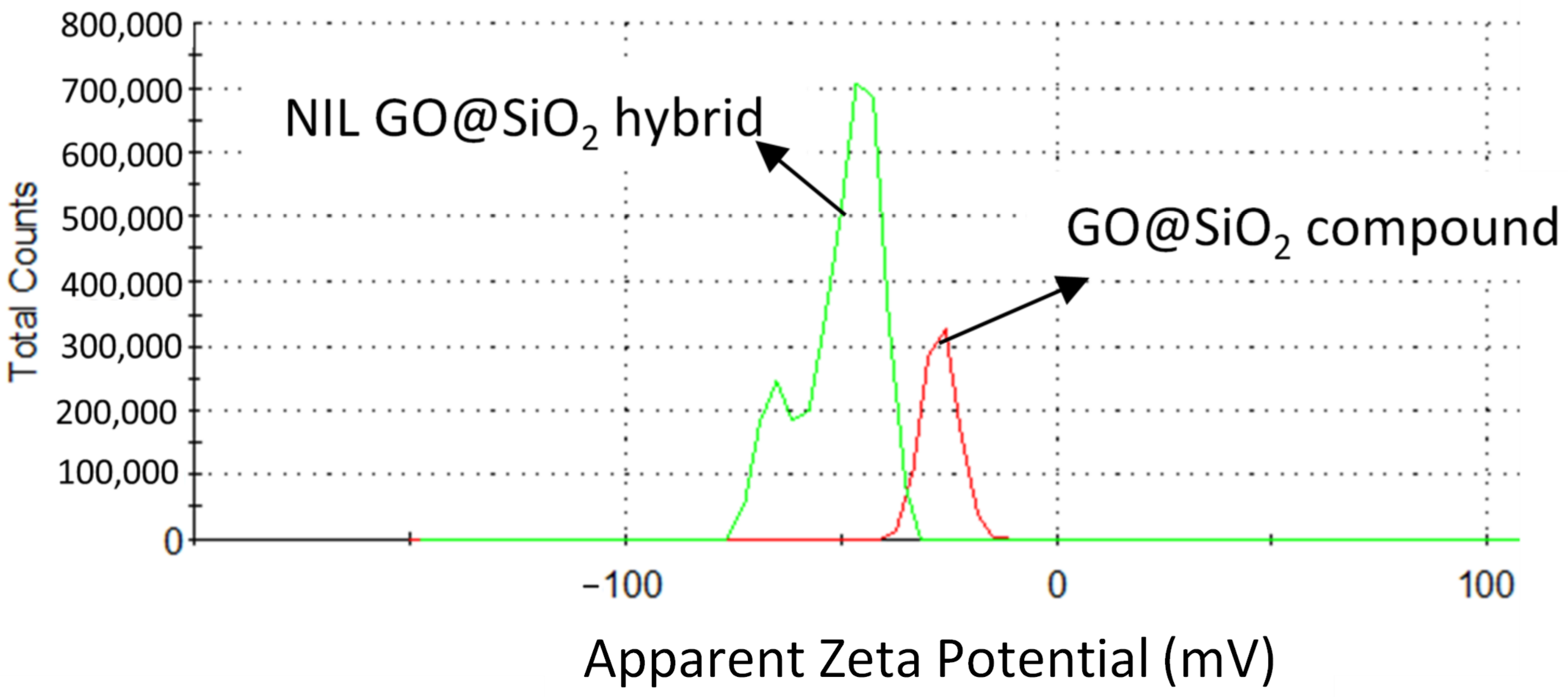 Lubricants 10 00125 g007