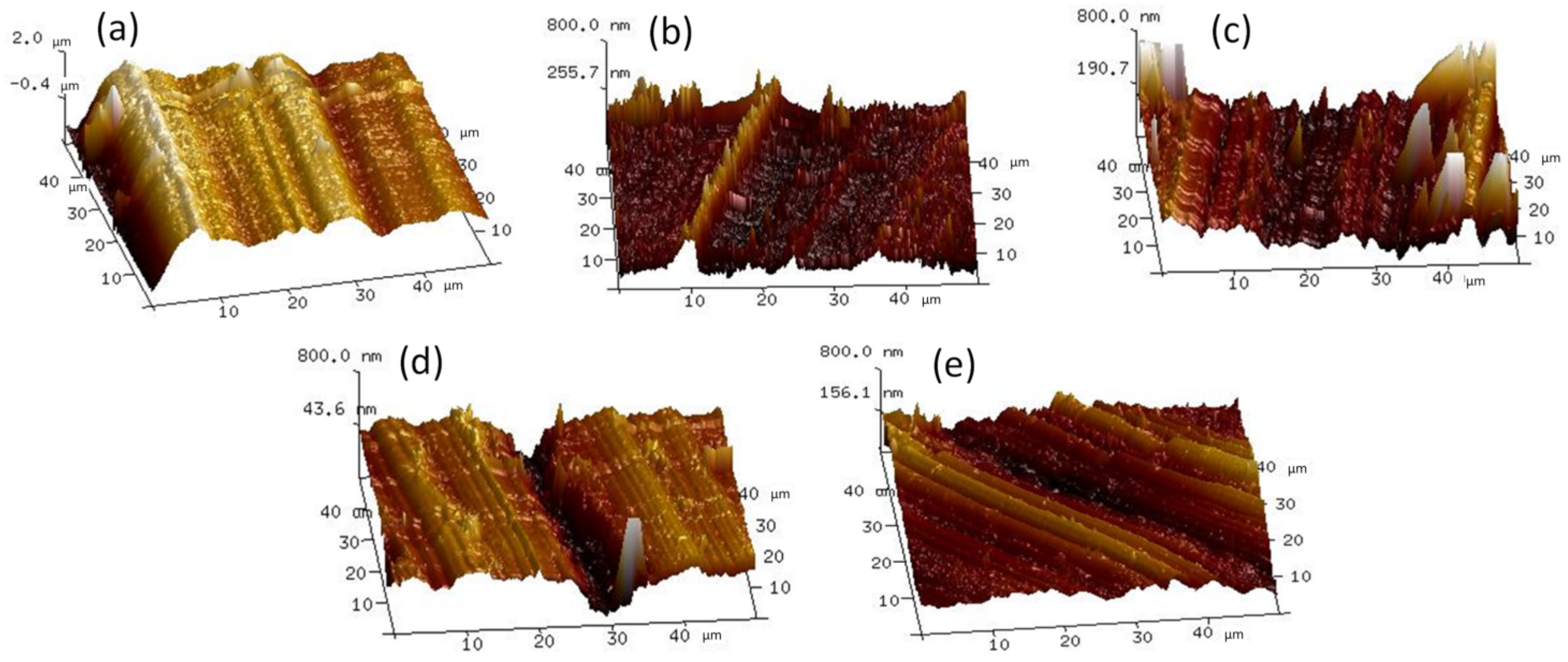 Lubricants 10 00125 g009