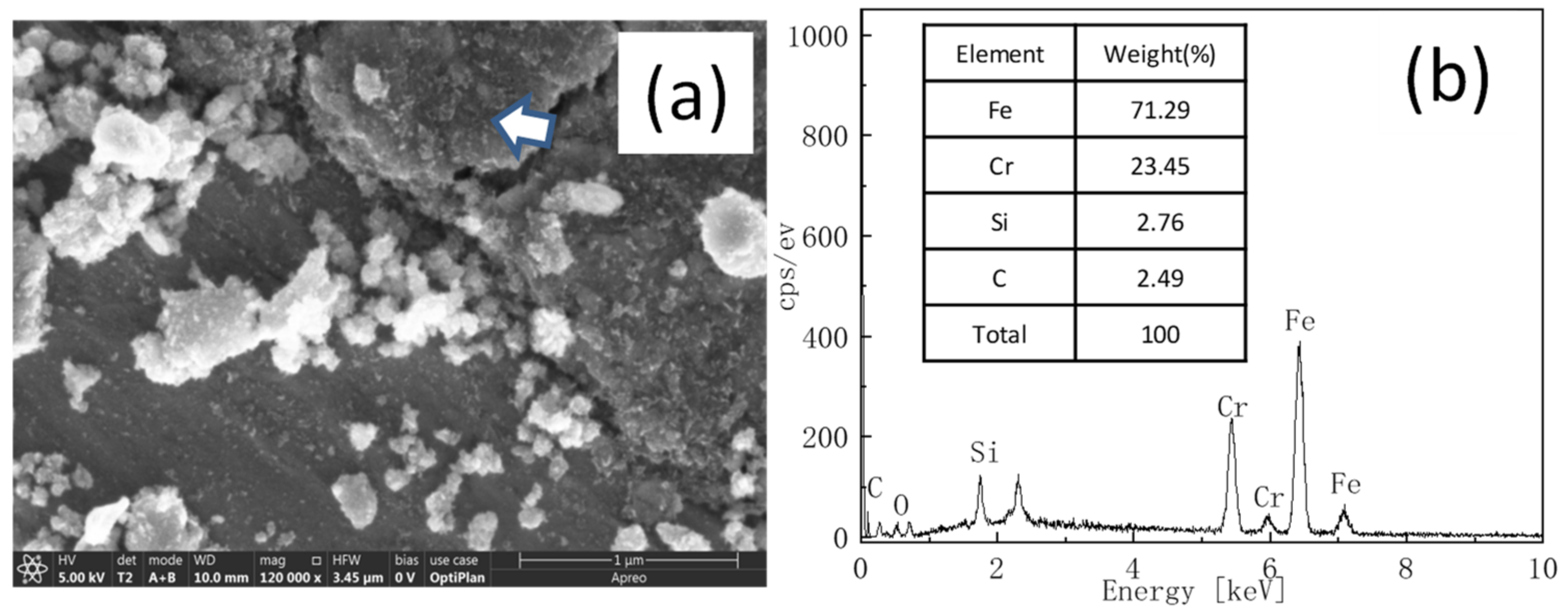 Lubricants 10 00125 g011