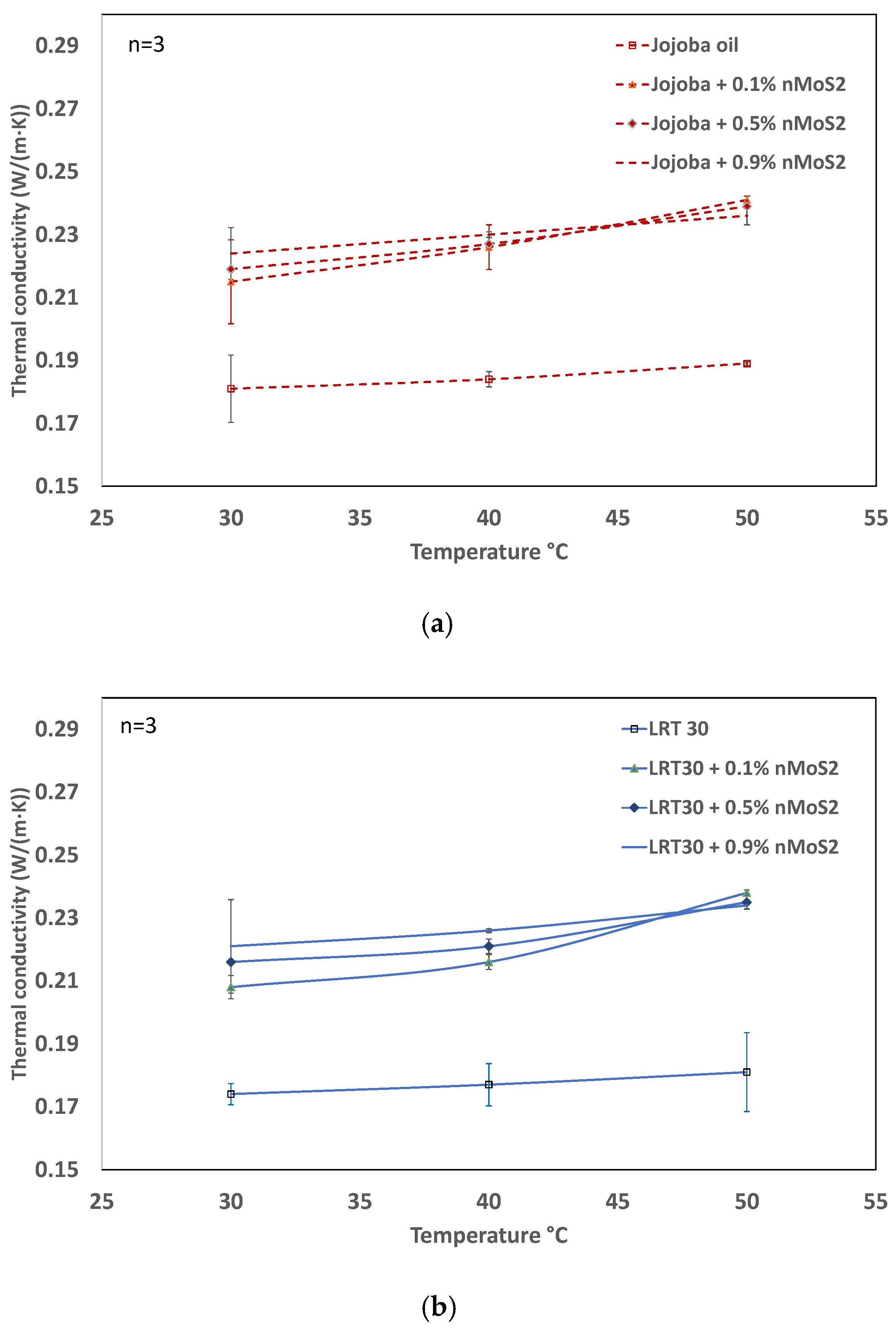 Lubricants 10 00126 g007 550