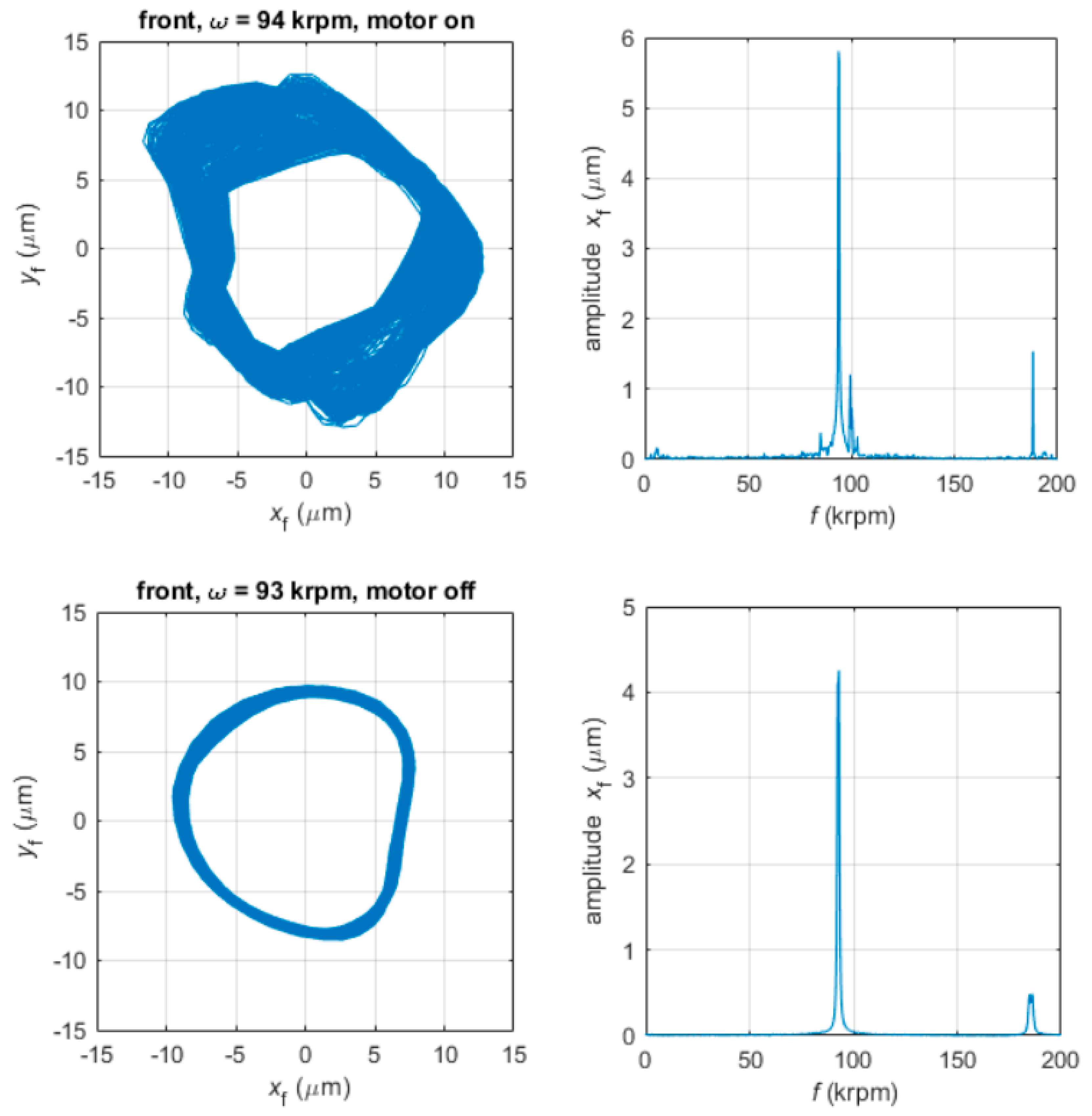 Lubricants 10 00127 g004