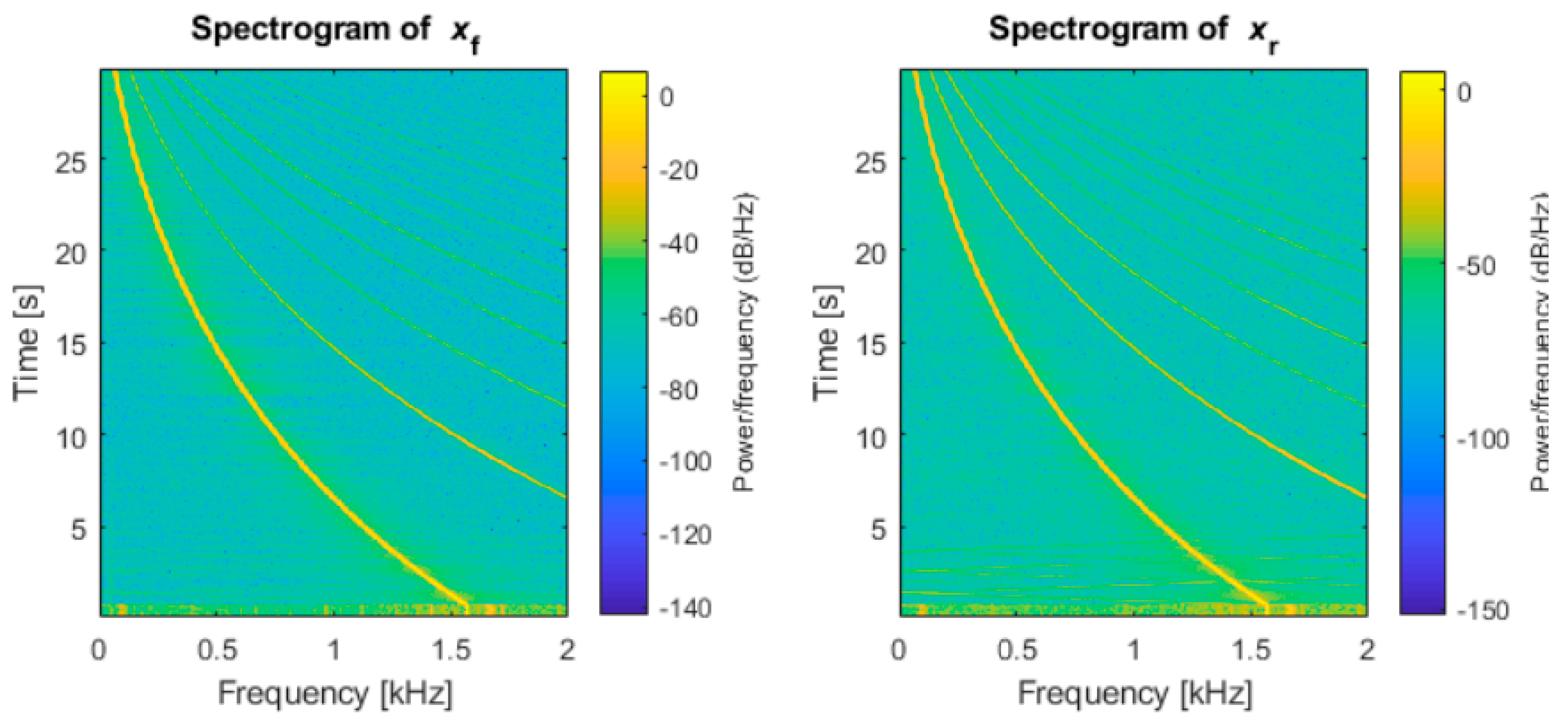 Lubricants 10 00127 g005