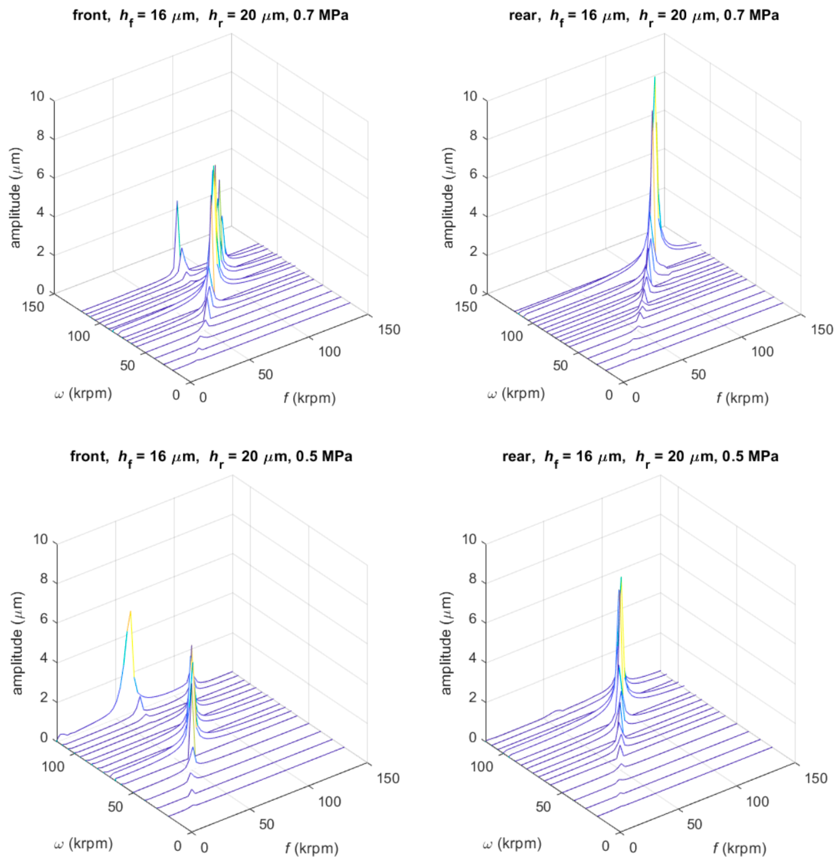Lubricants 10 00127 g011