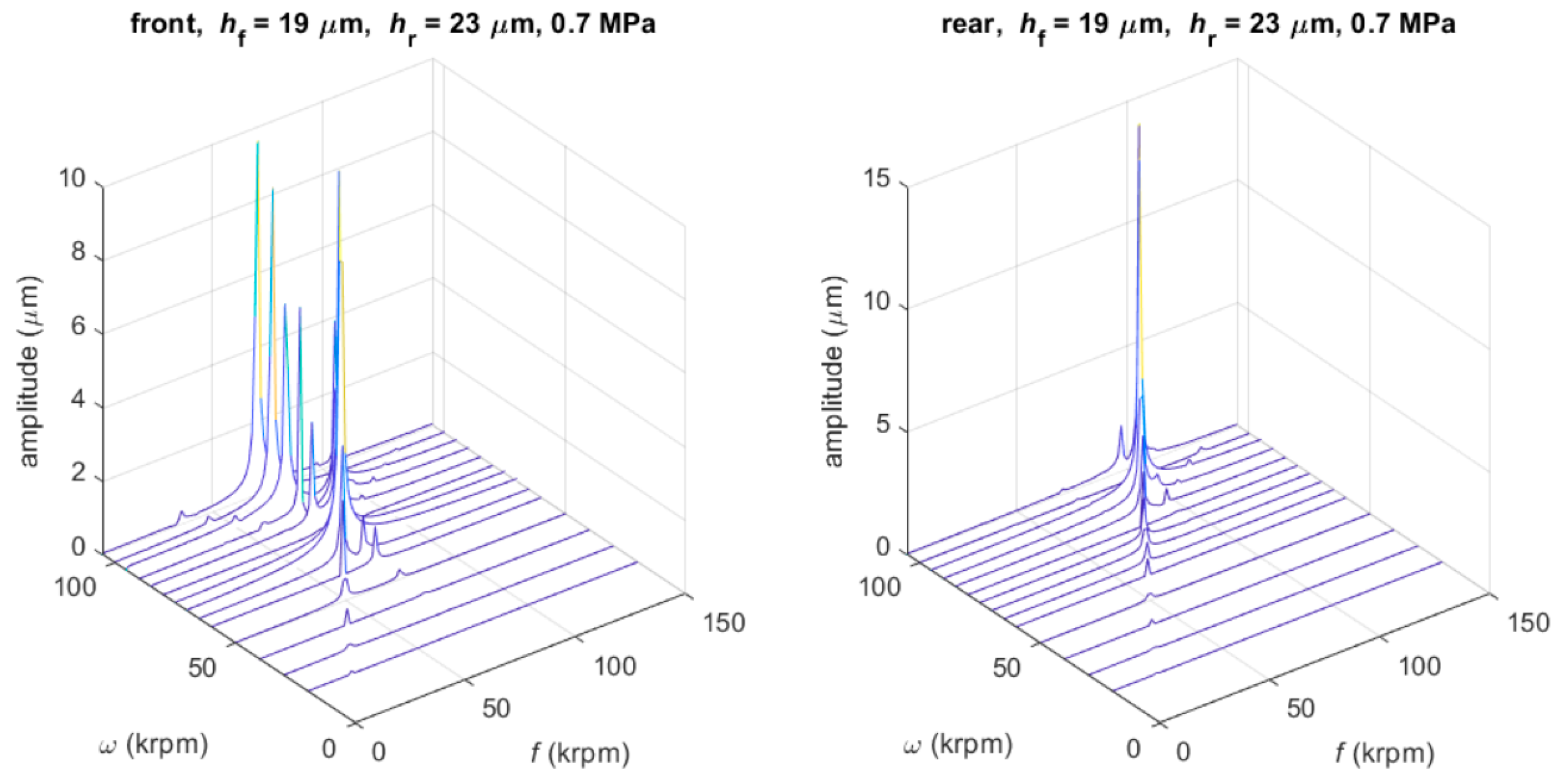 Lubricants 10 00127 g012a