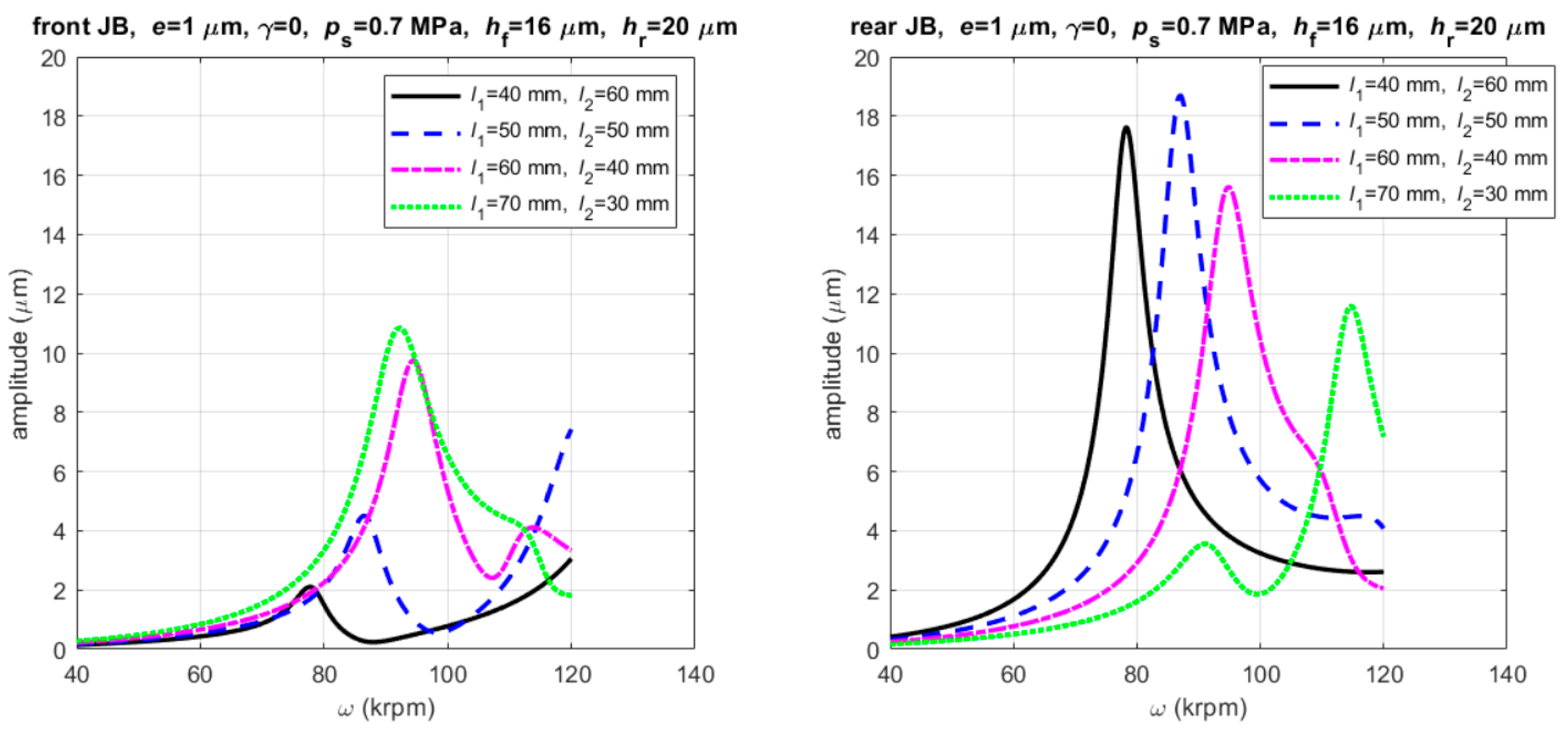Lubricants 10 00127 g019