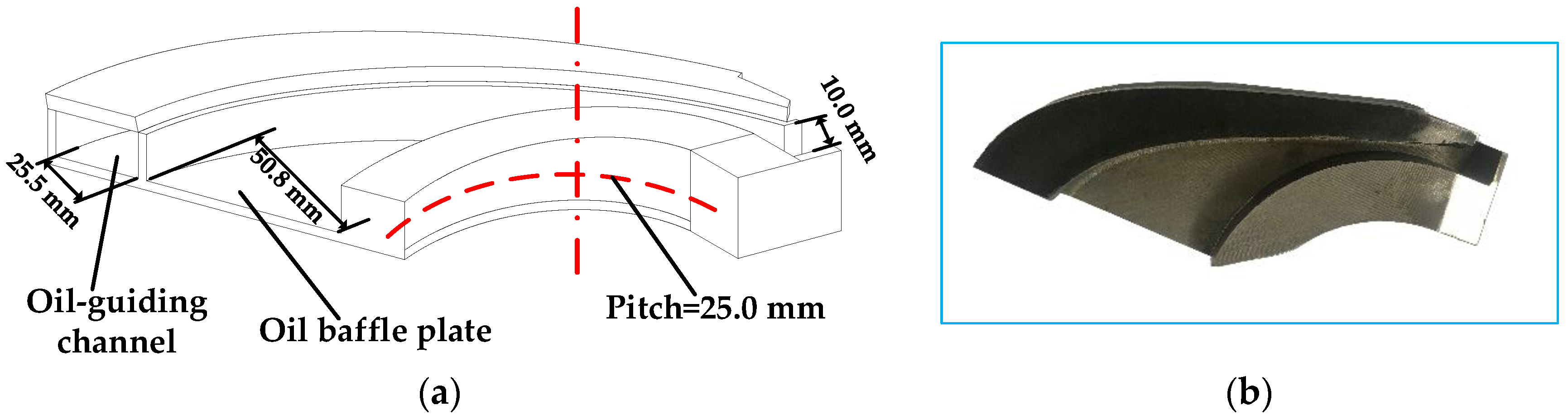 Lubricants 10 00130 g002 550