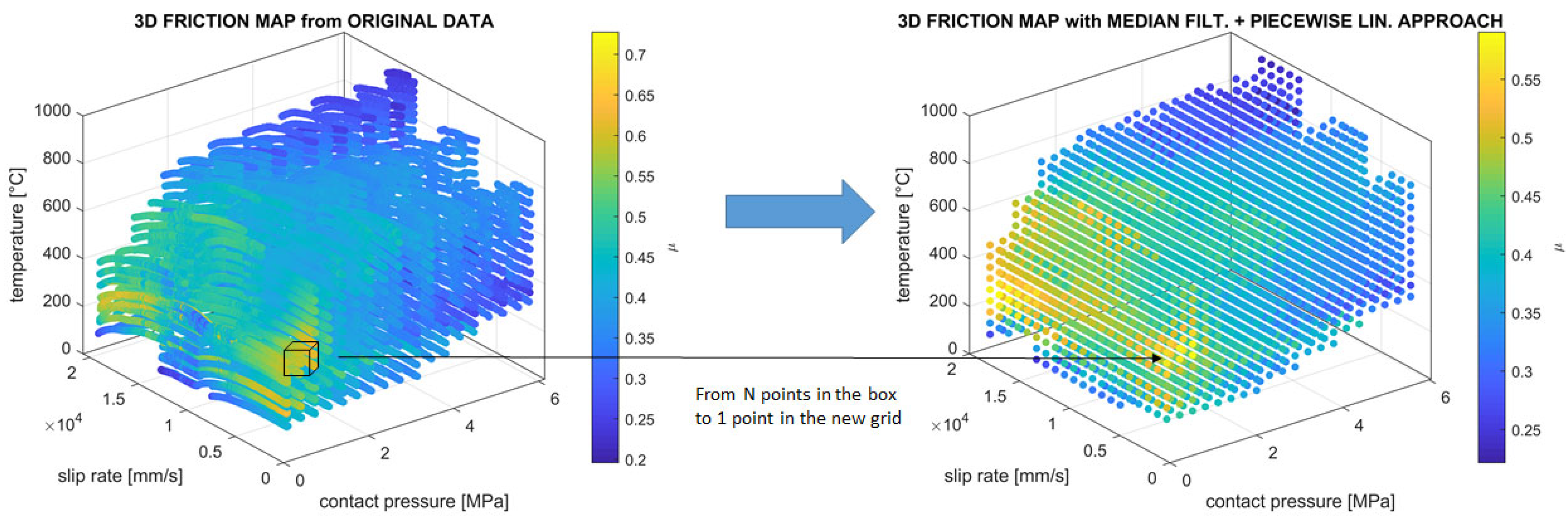 Lubricants 10 00134 g003 550
