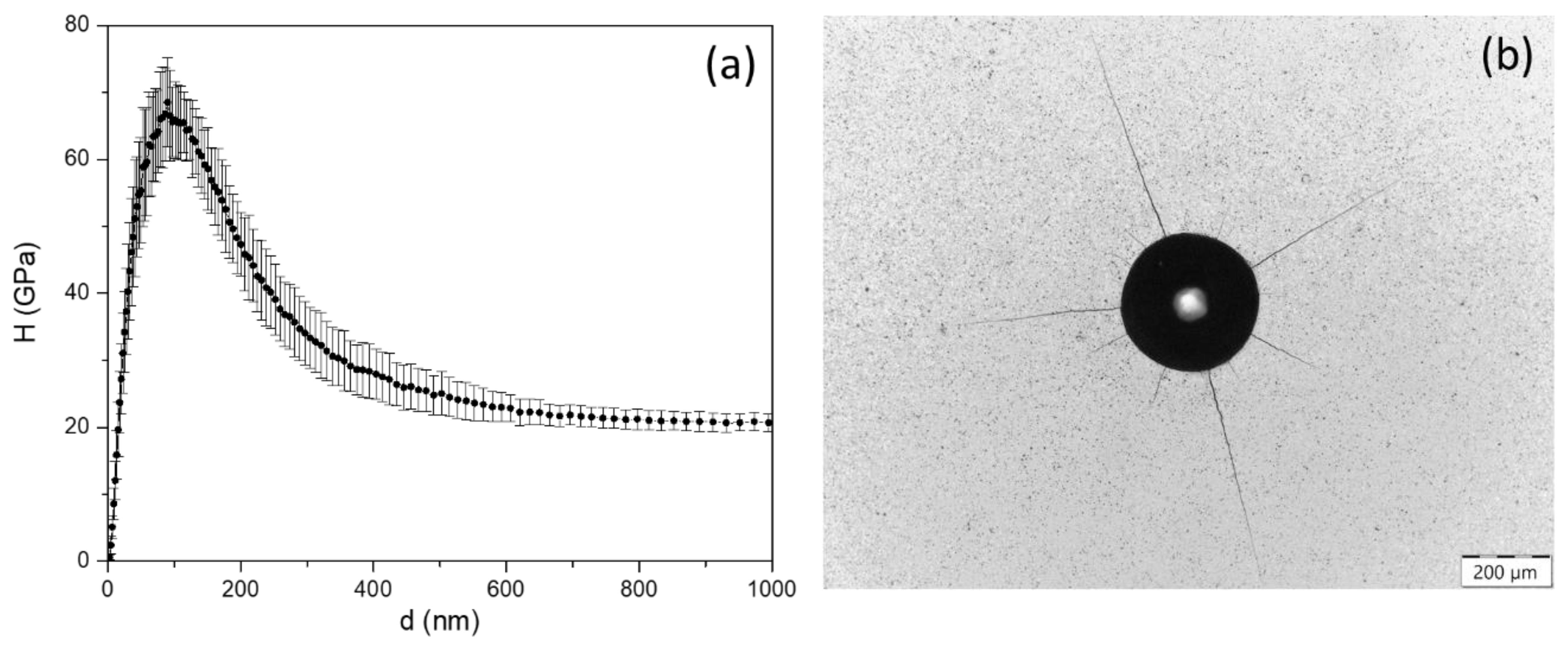 Lubricants 10 00135 g003 550