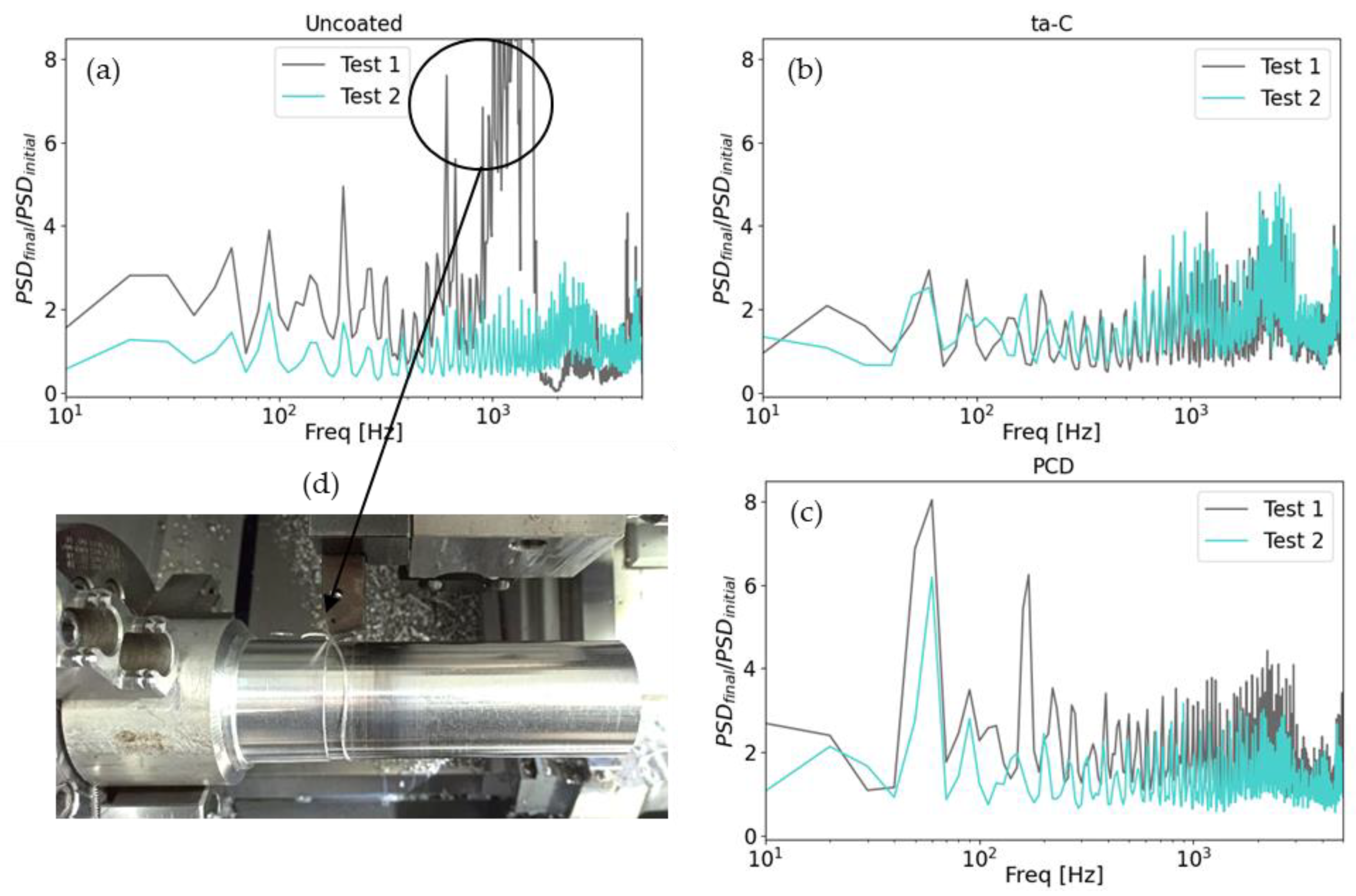 Lubricants 10 00135 g008 550