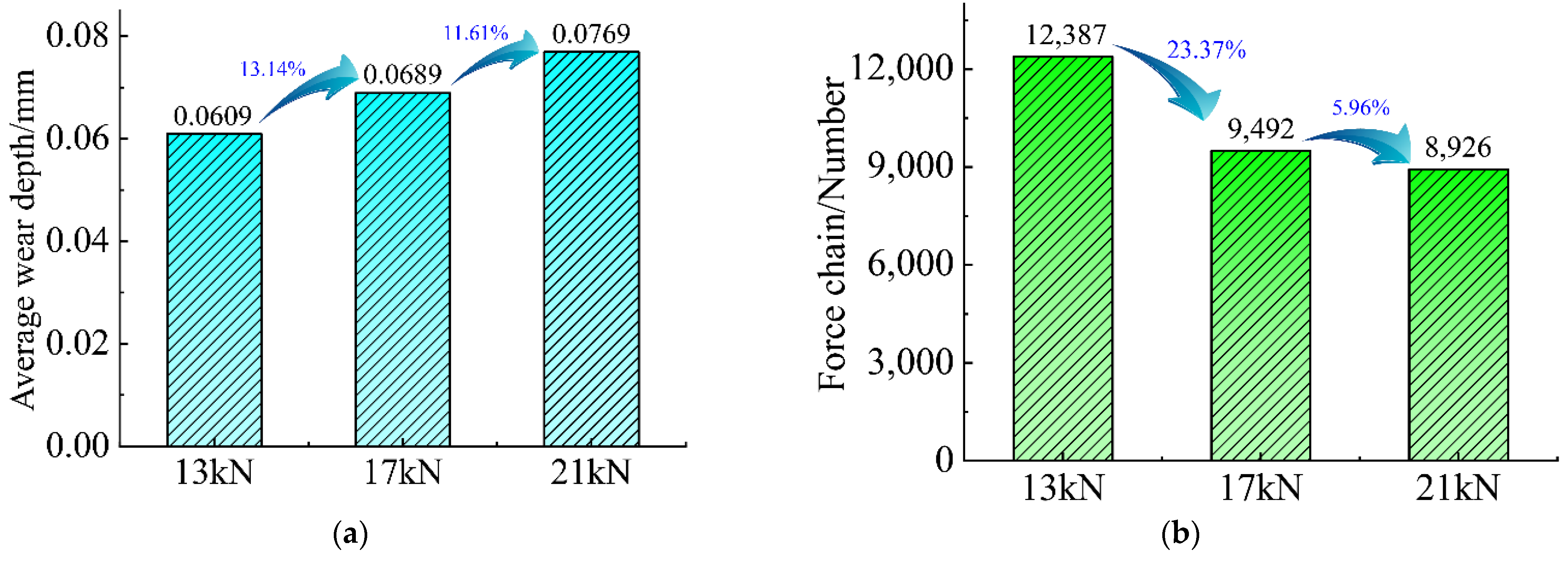 Lubricants 10 00136 g018
