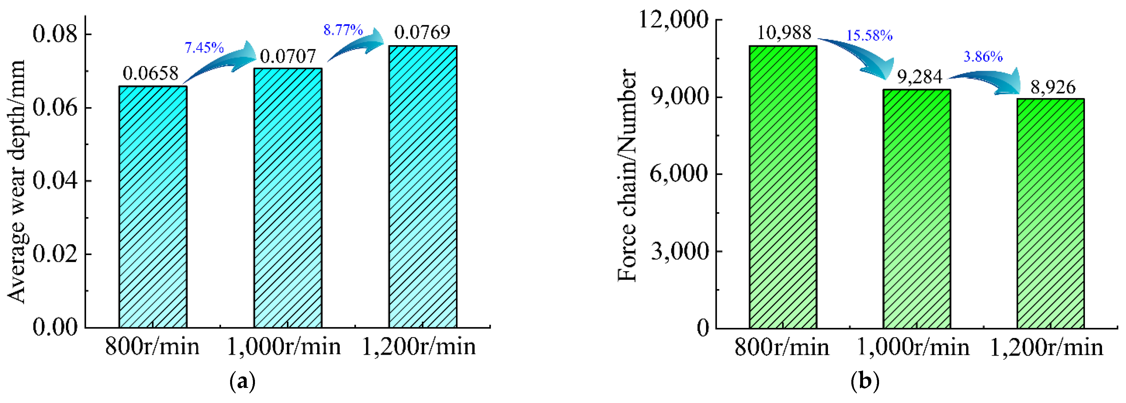 Lubricants 10 00136 g021