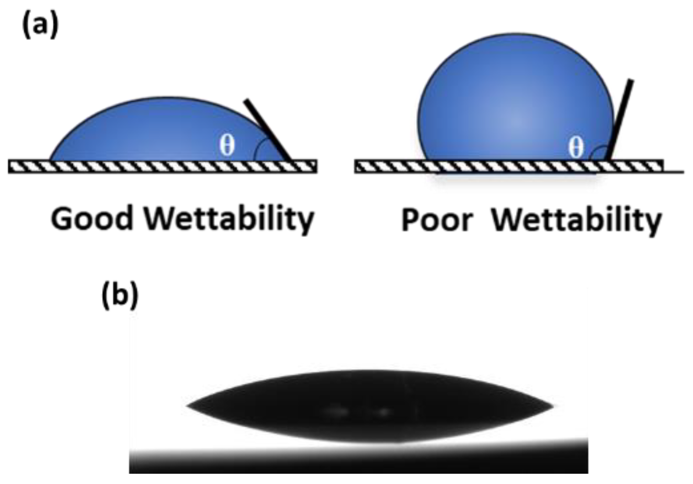 Lubricants 10 00138 g004 Lubricants 10 00138 g004