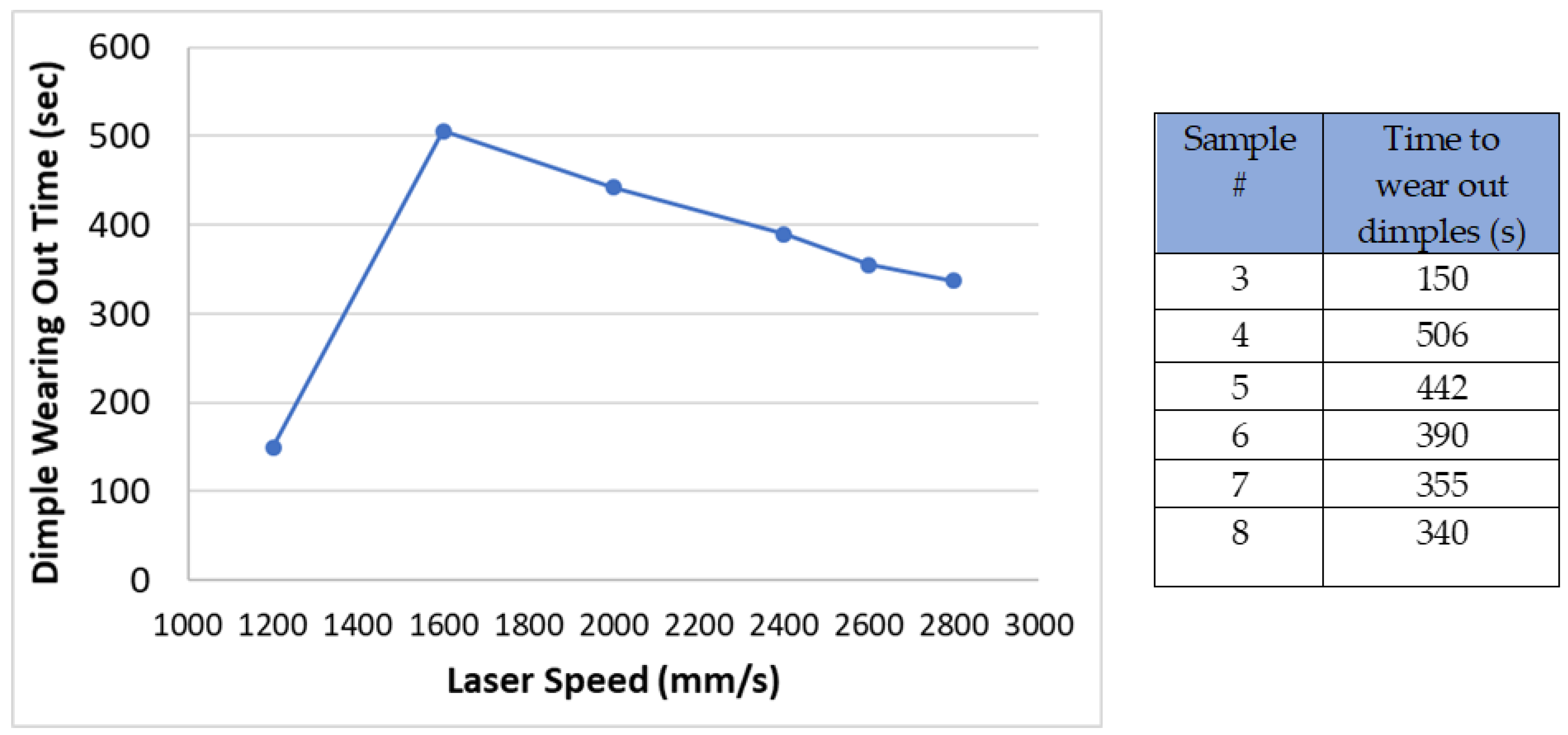 Lubricants 10 00138 g011 Lubricants 10 00138 g011