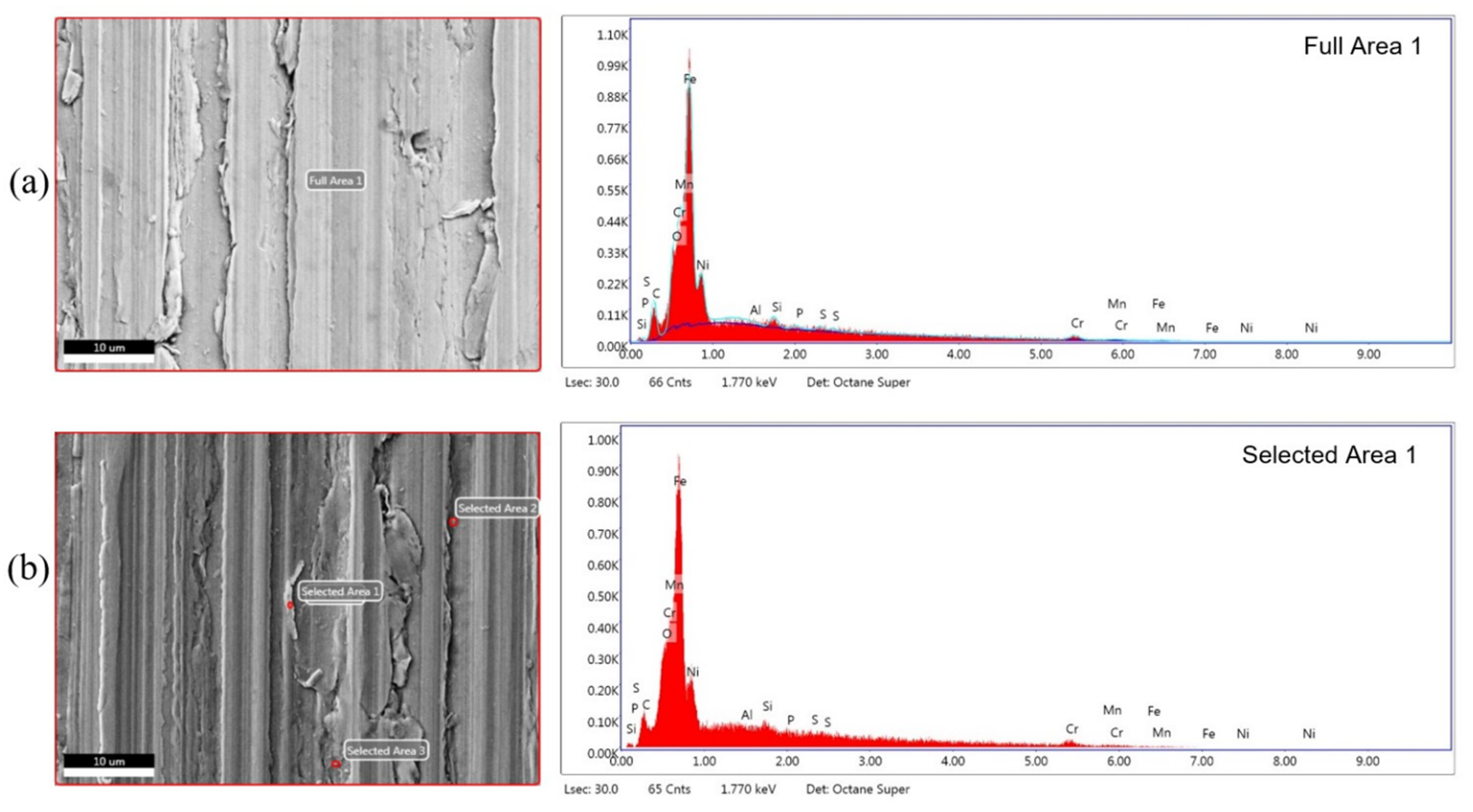 Lubricants 10 00139 g017 550