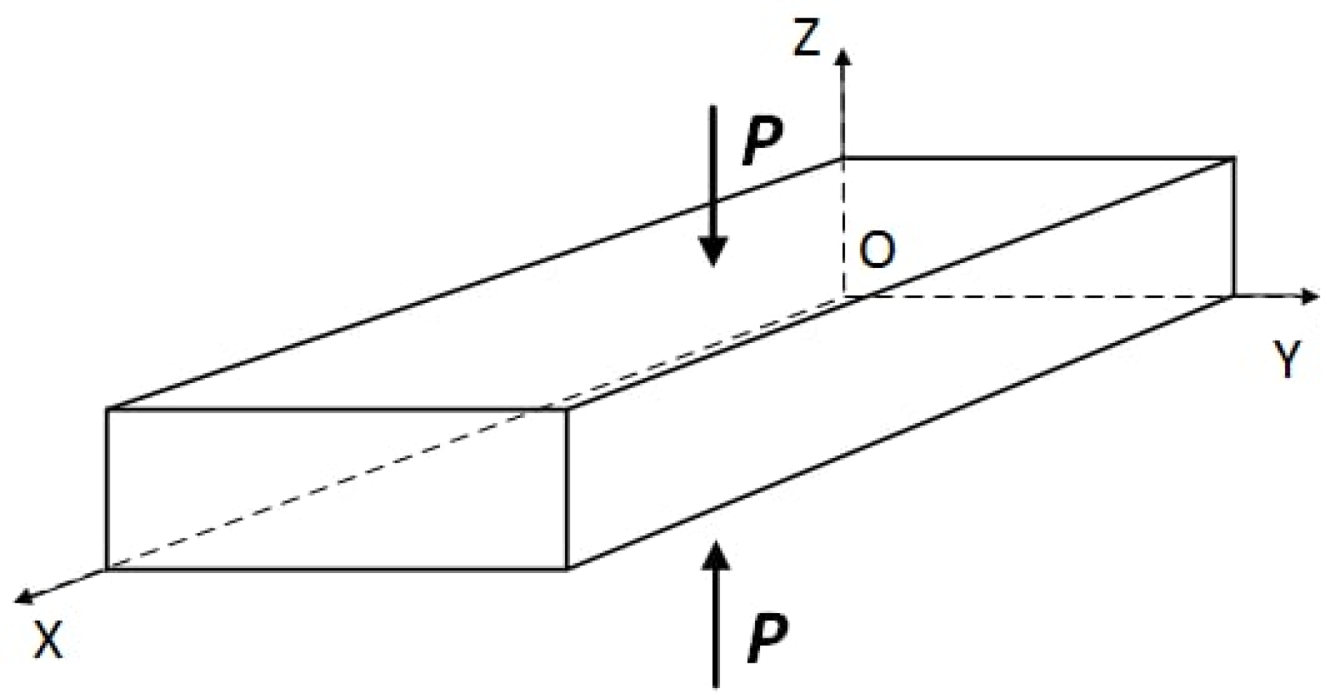 Lubricants 10 00140 g002 550