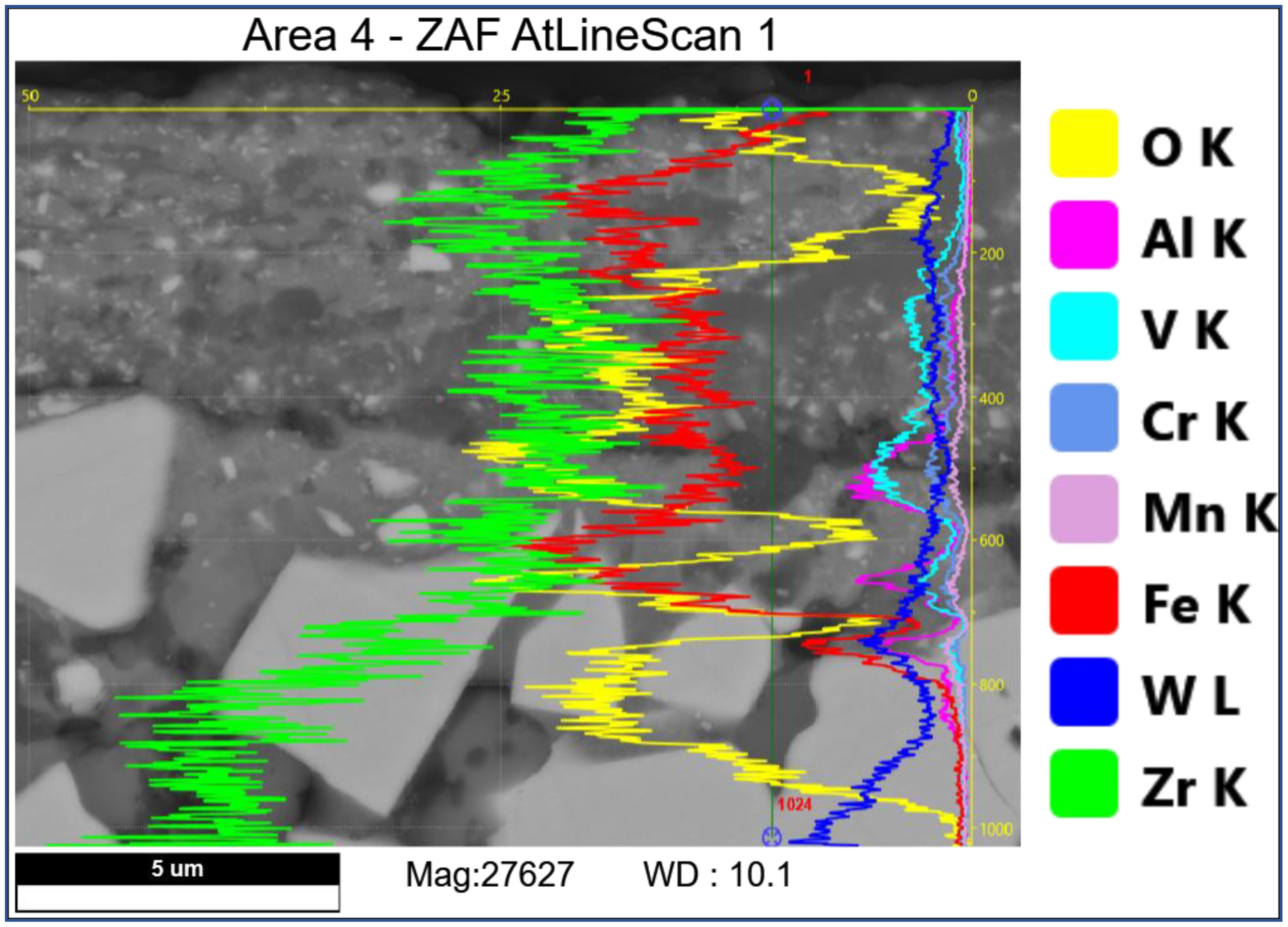 Lubricants 10 00140 g019 550