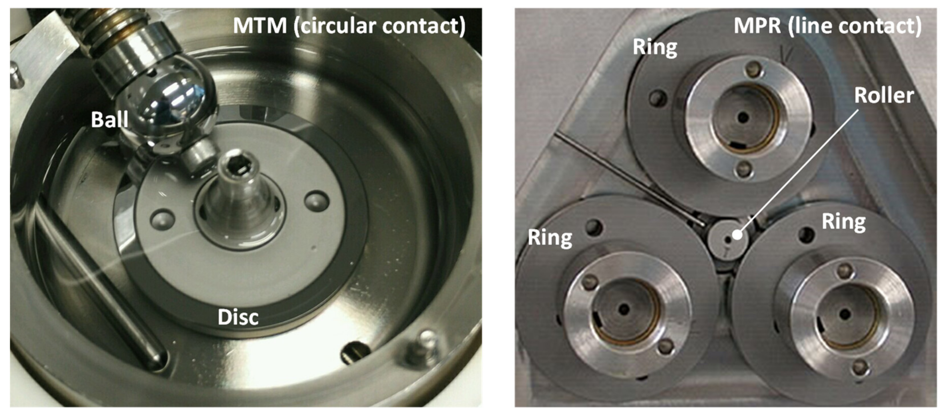 Lubricants 10 00141 g002