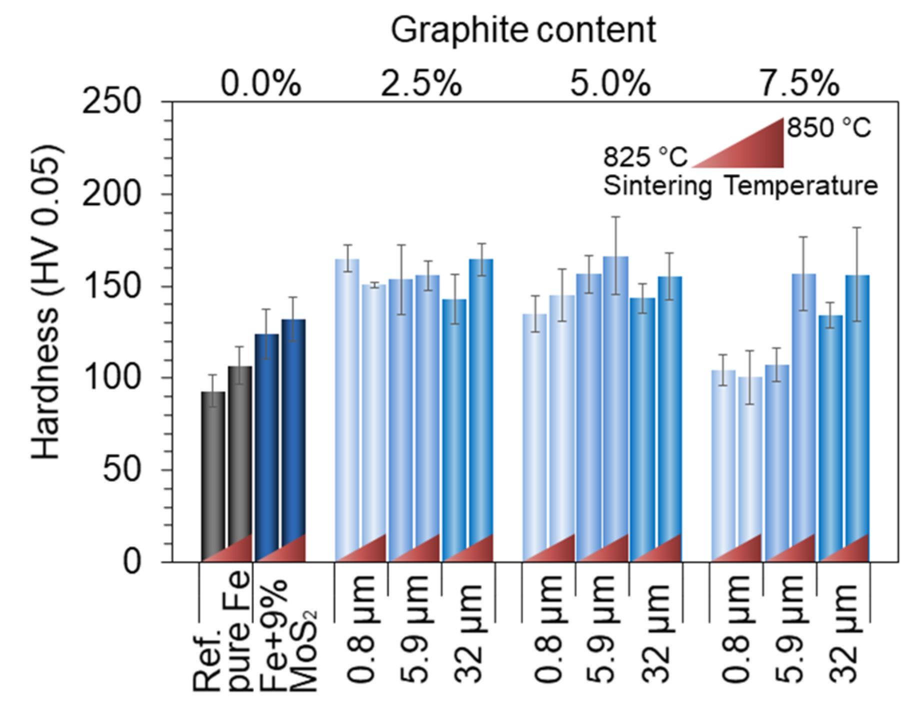 Lubricants 10 00142 g002