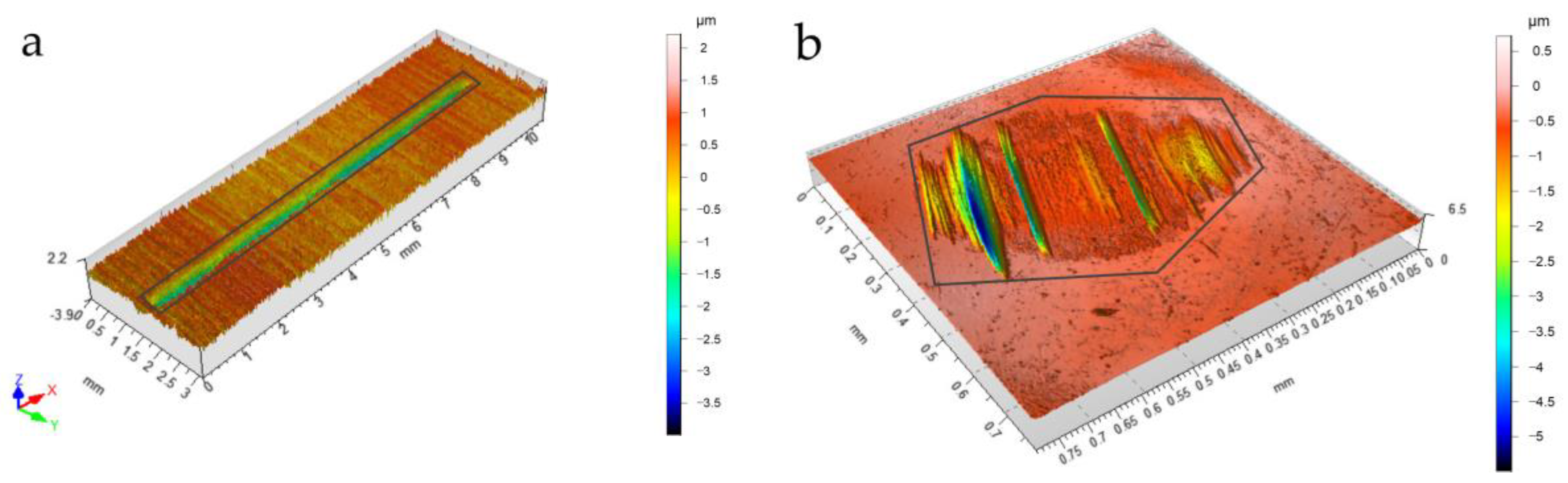 Lubricants 10 00143 g001