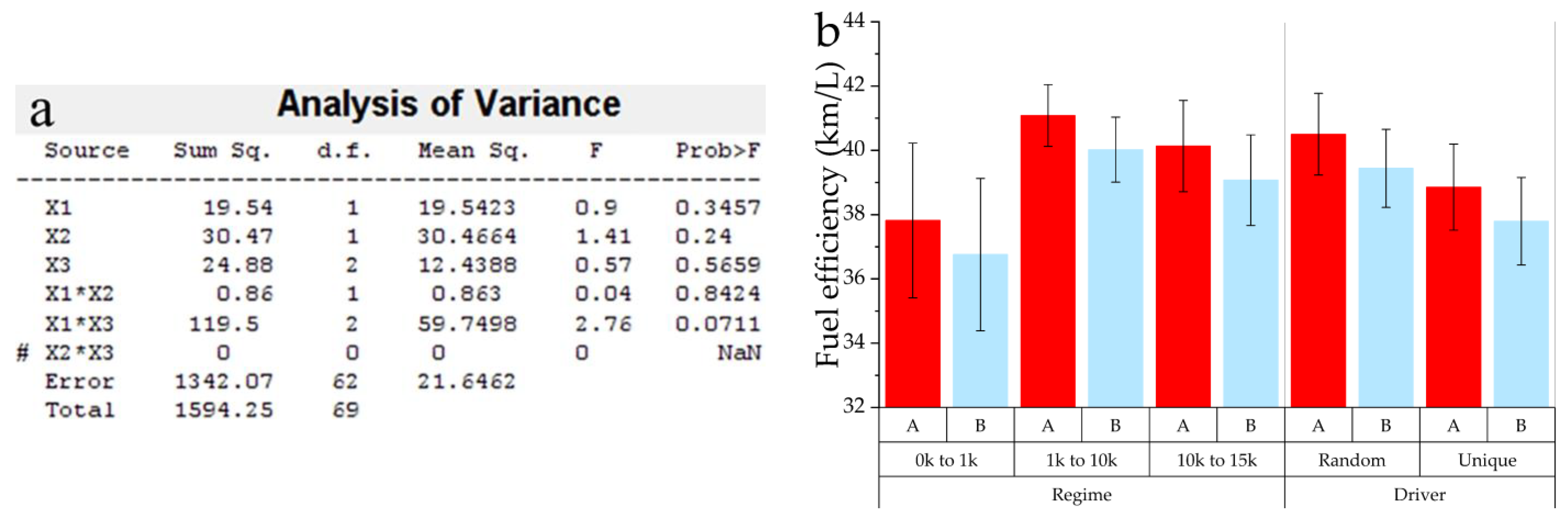 Lubricants 10 00143 g011