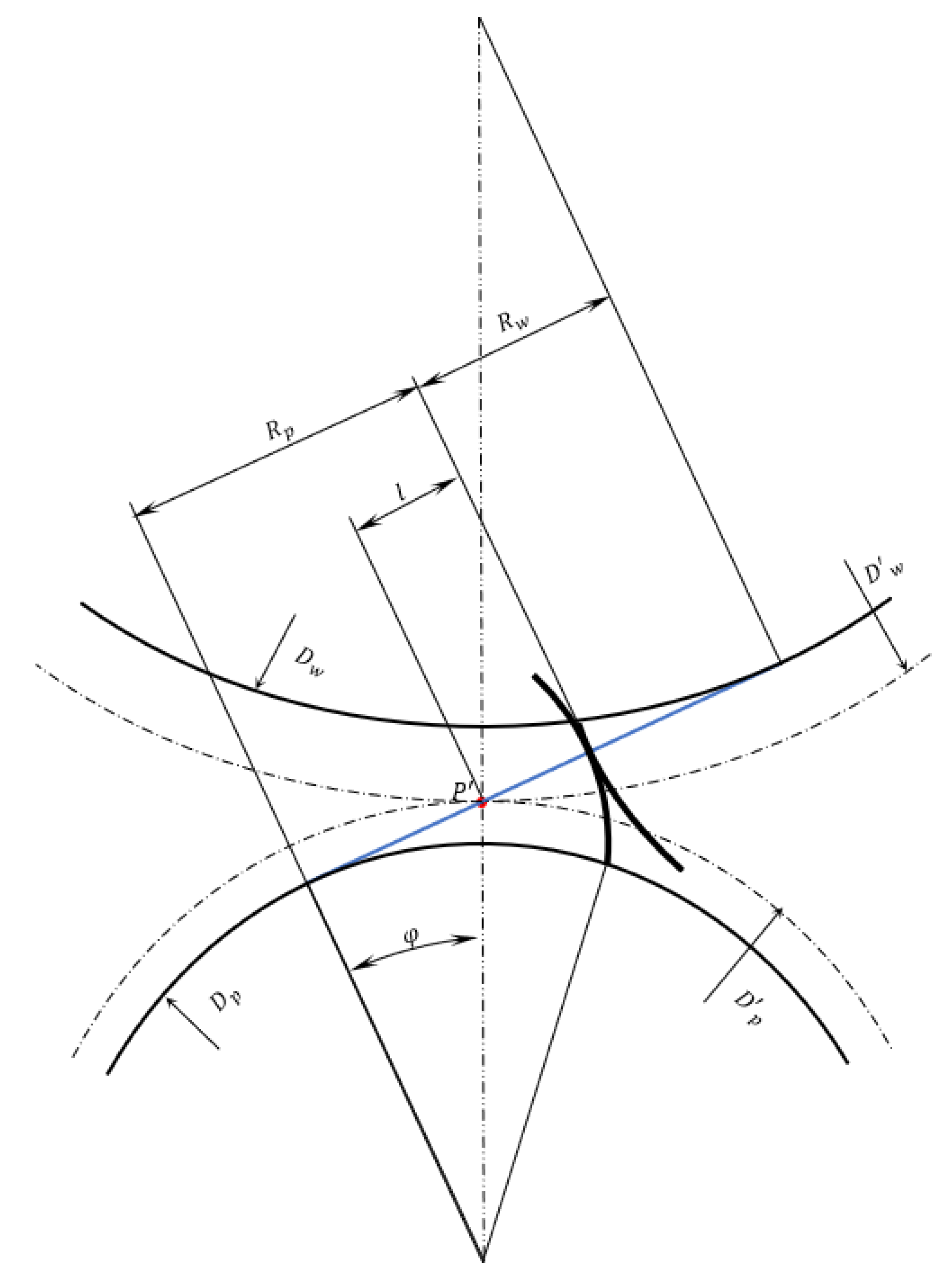 Lubricants 10 00146 g002