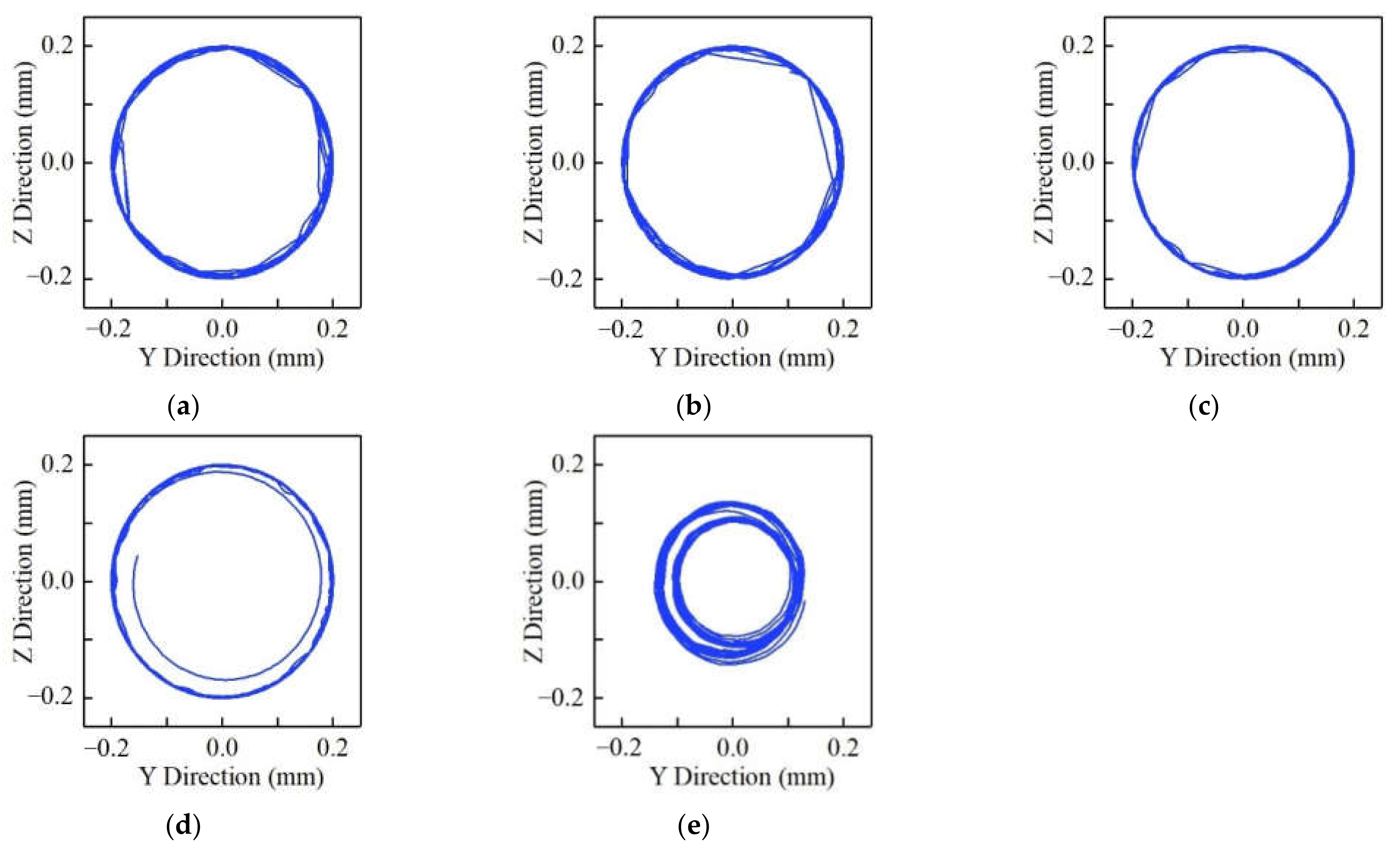 Lubricants 10 00149 g011 550