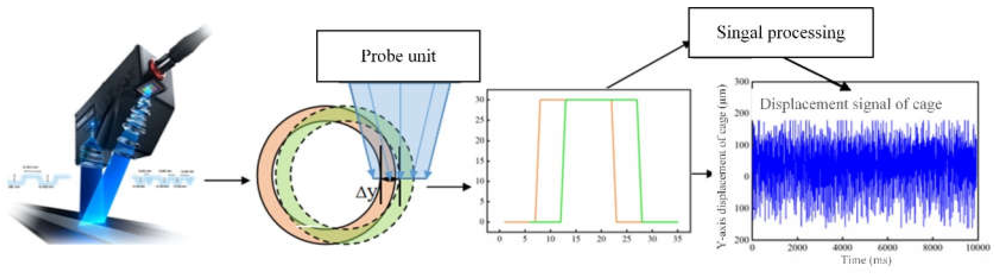 Lubricants 10 00149 g017 550