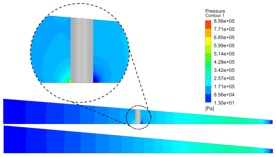 Lubricants 10 00150 g008