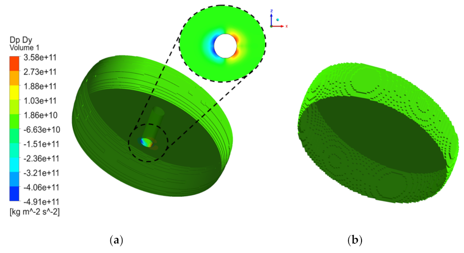Lubricants 10 00150 g018