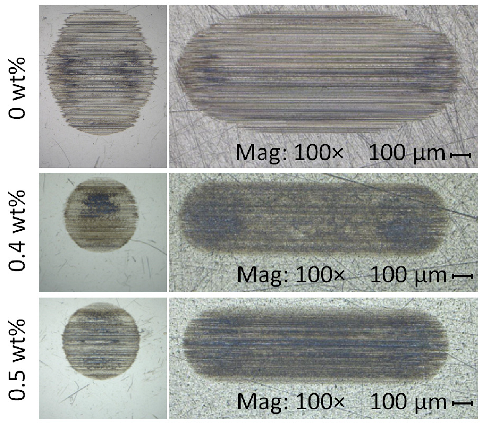 Lubricants 10 00152 g004 550