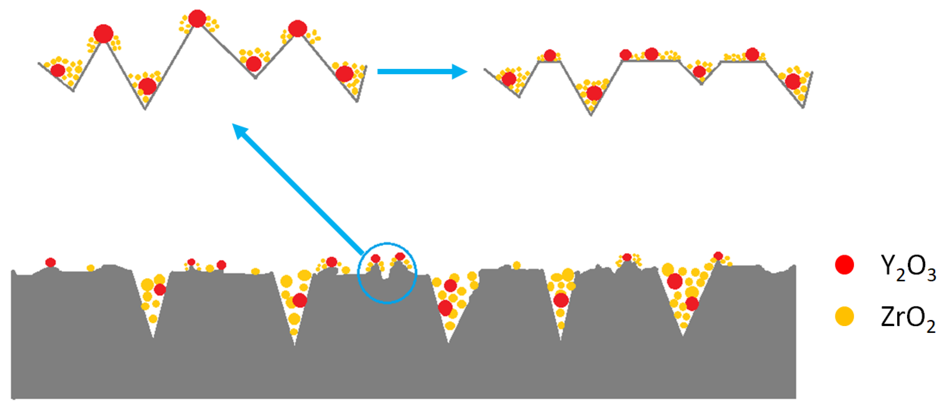 Lubricants 10 00152 g010 550