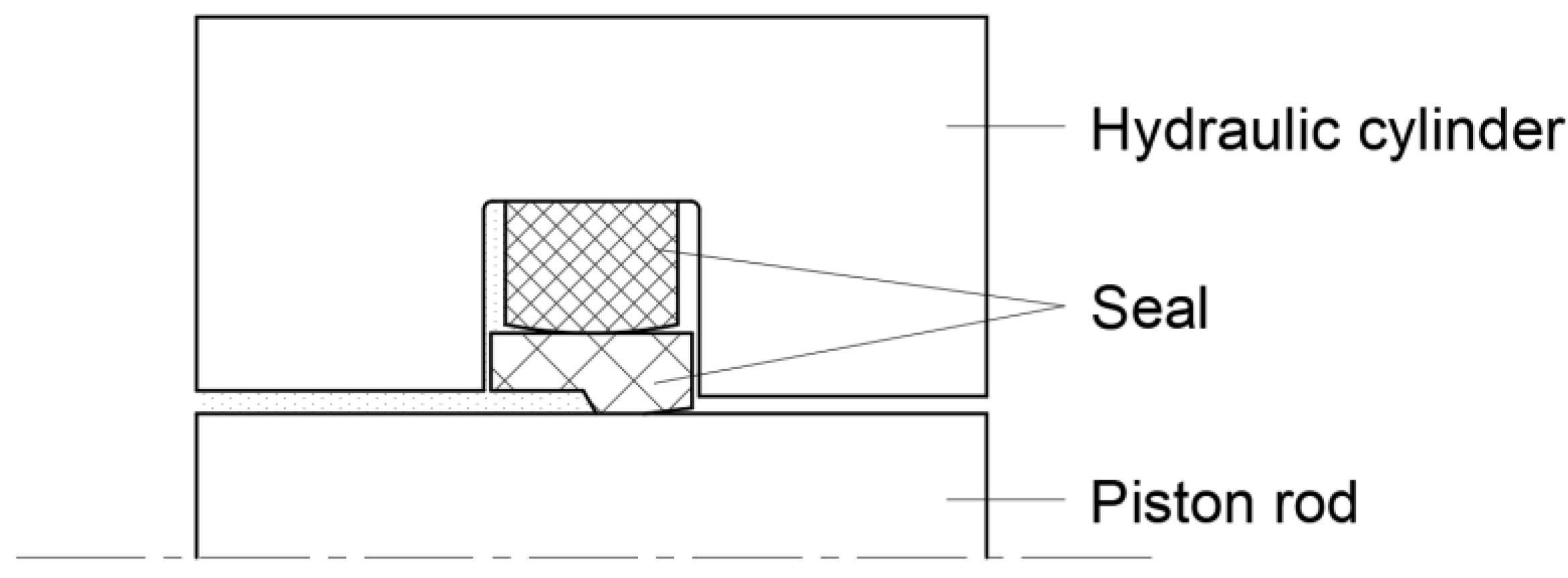Lubricants 10 00153 g003 550