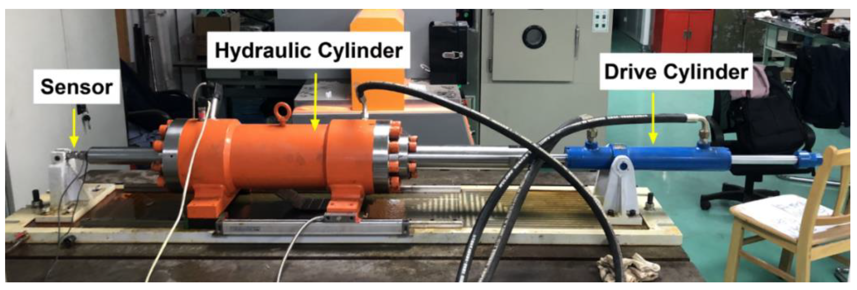 Lubricants 10 00153 g010 550