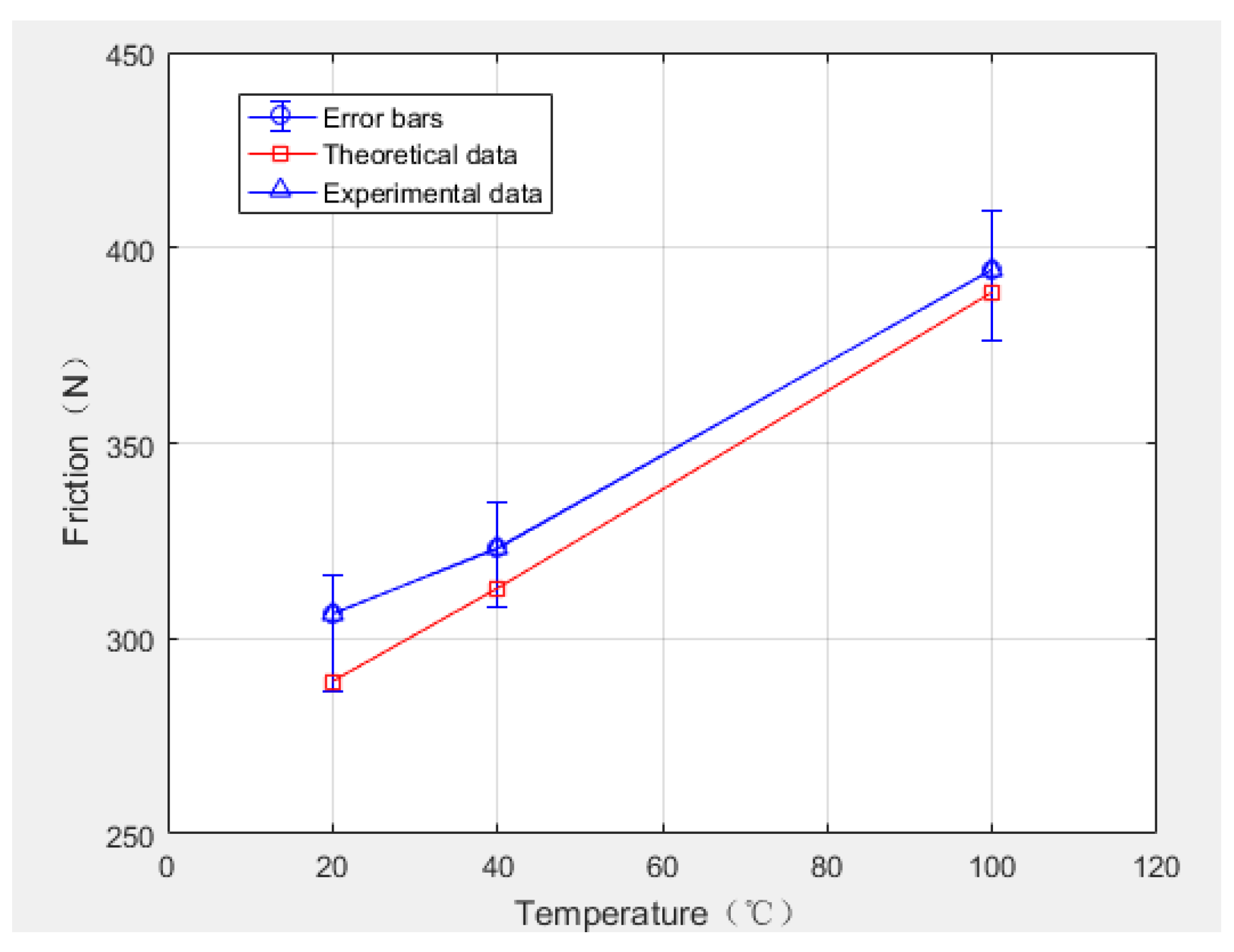 Lubricants 10 00153 g019 550
