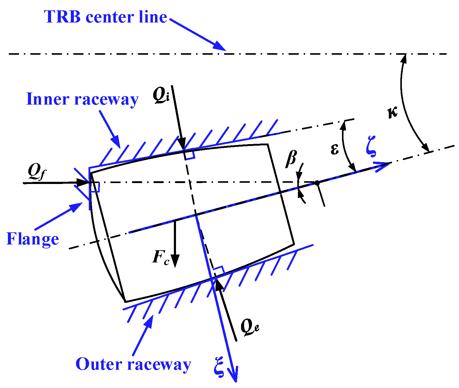 Lubricants 10 00154 g002