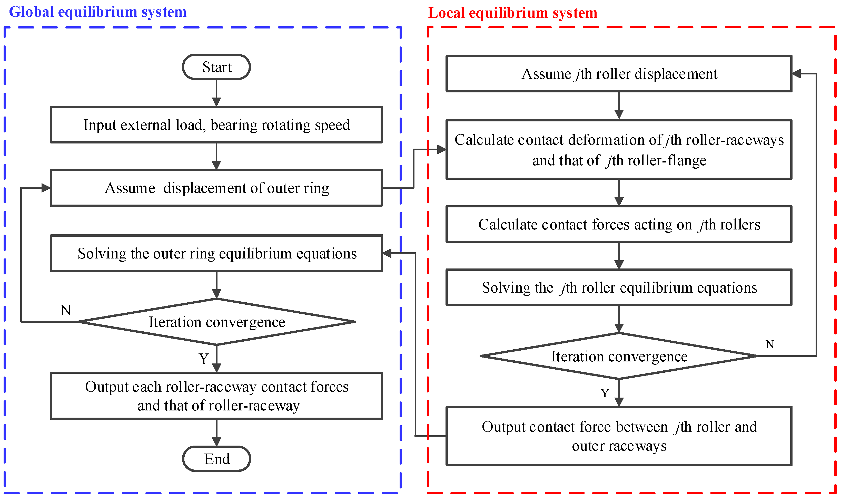 Lubricants 10 00154 g003