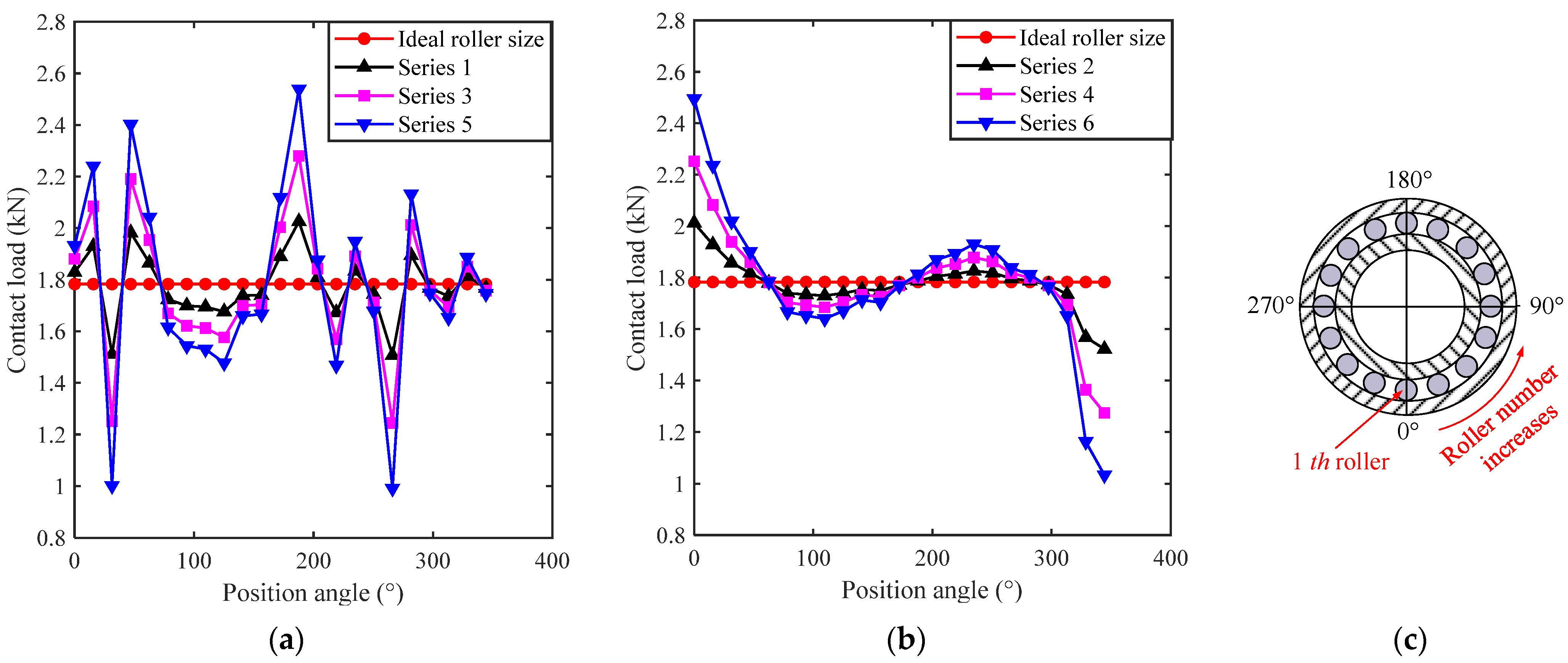 Lubricants 10 00154 g004