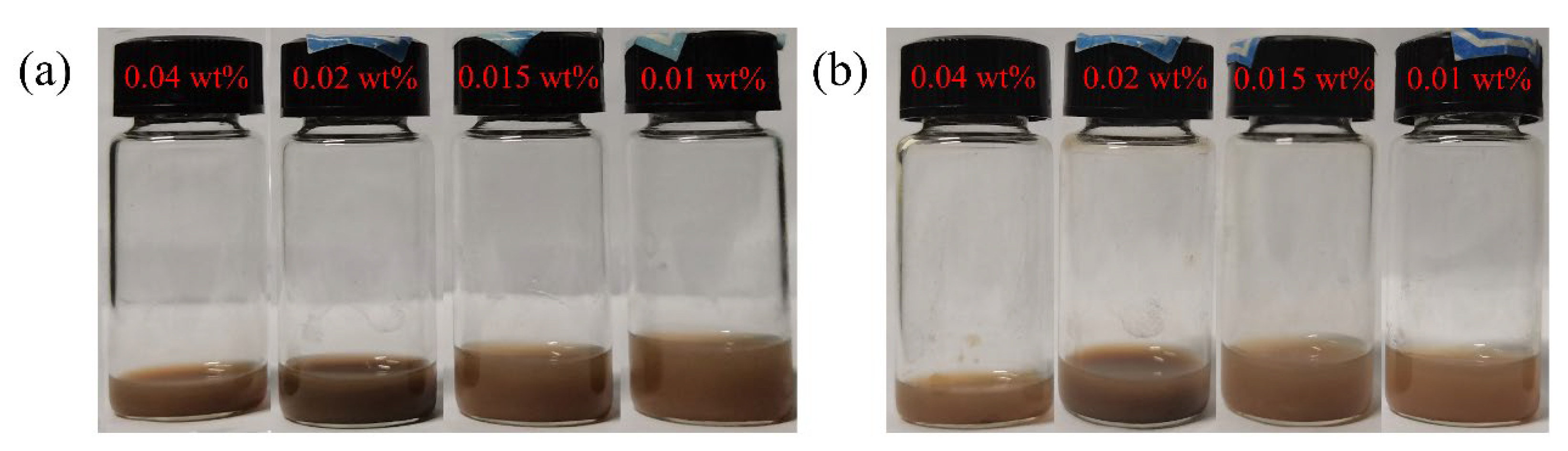 Lubricants 10 00158 g002