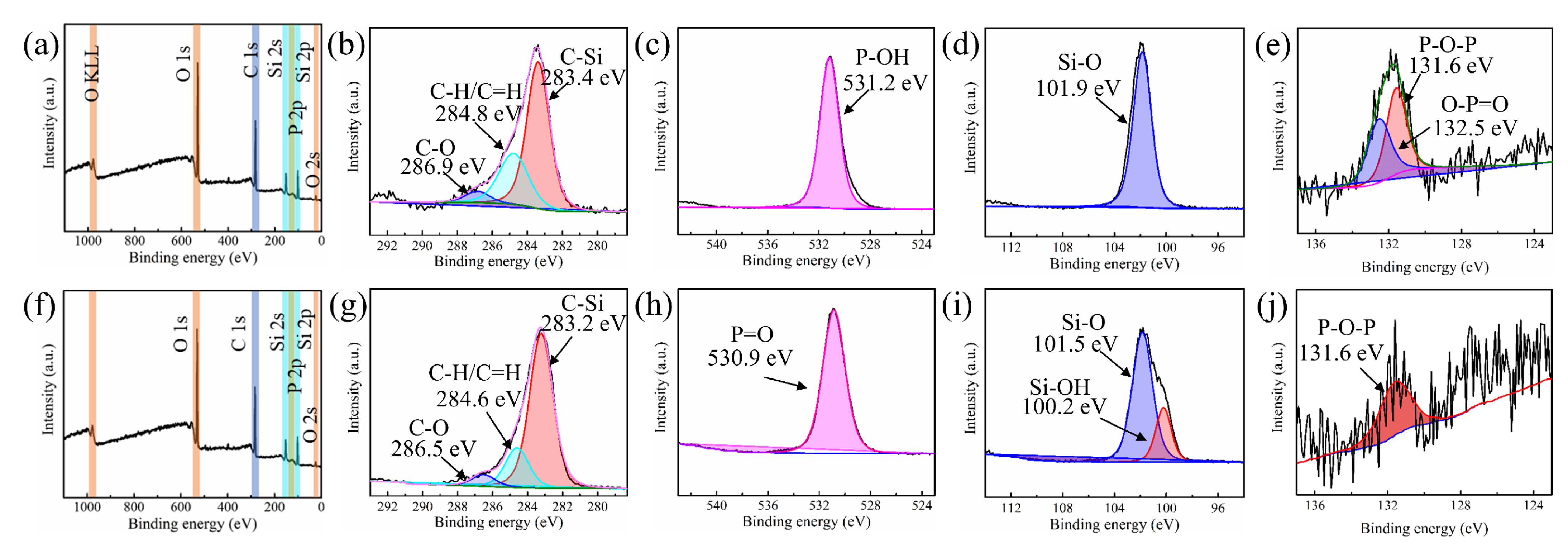 Lubricants 10 00158 g008