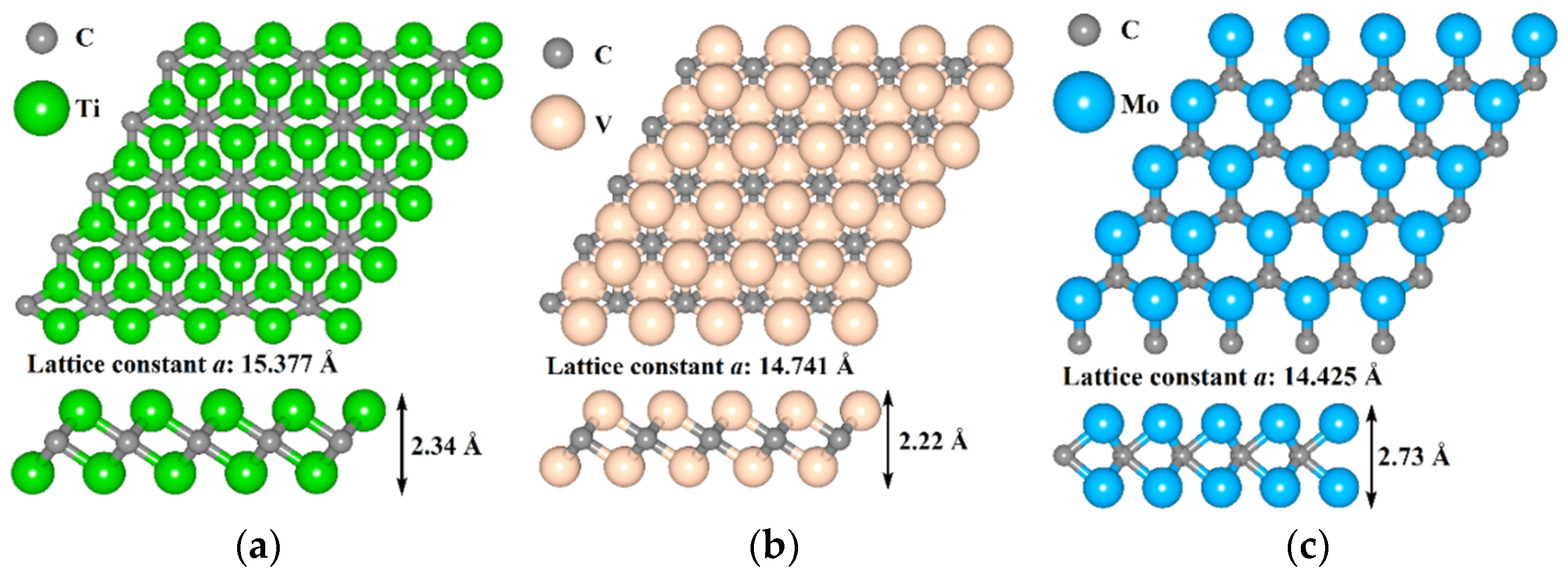 Lubricants 10 00159 g001