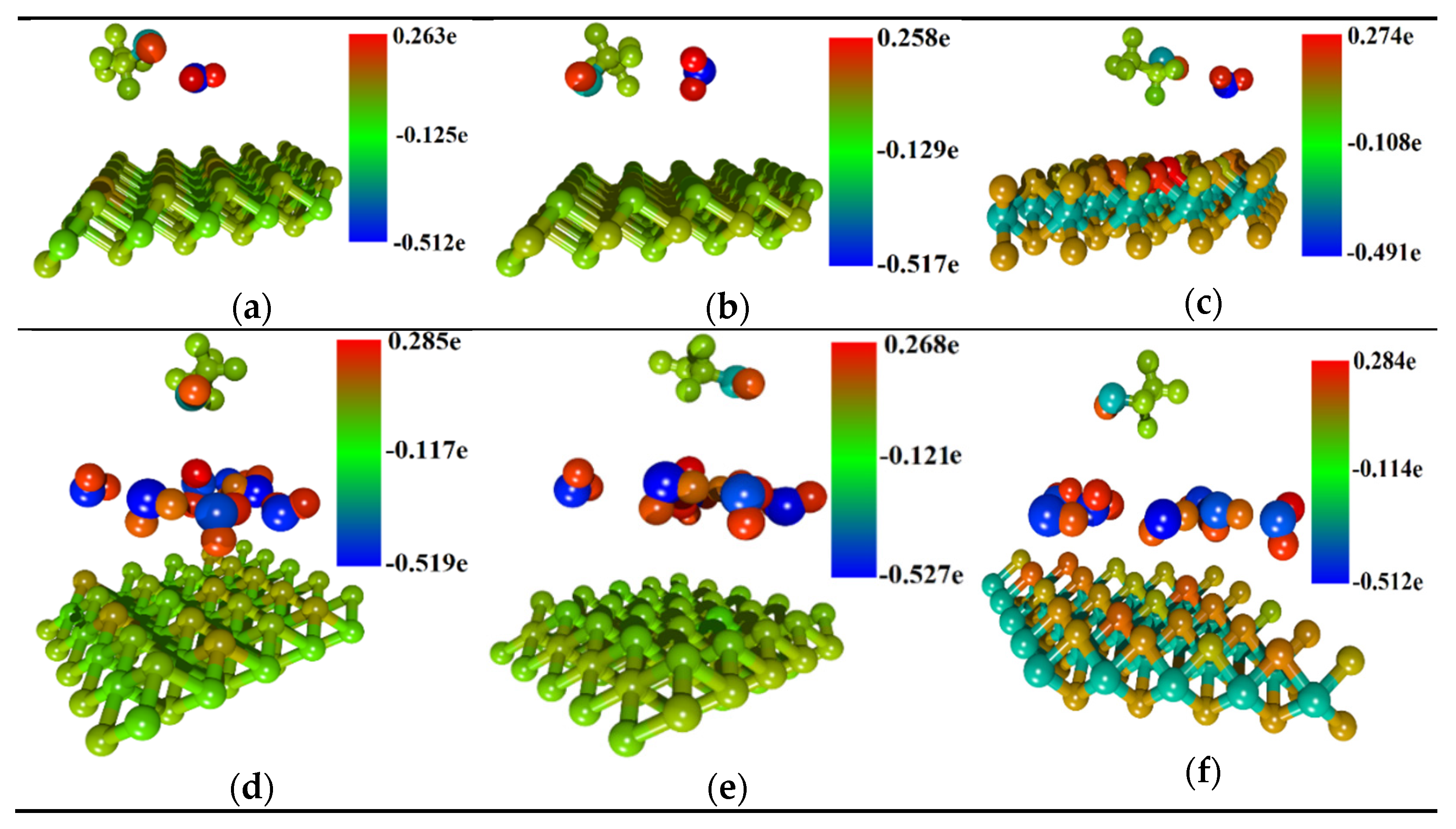 Lubricants 10 00159 g004