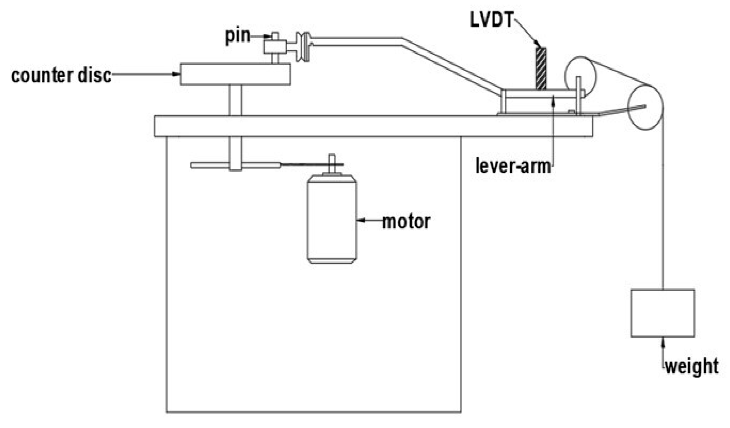 Lubricants 10 00161 g005